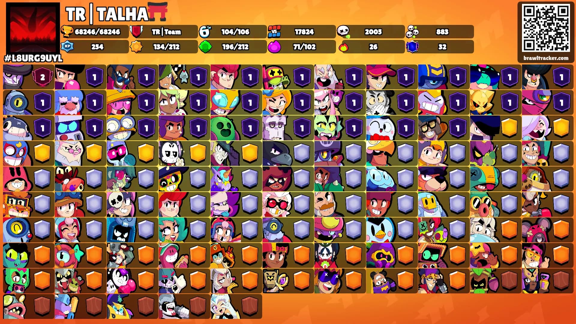 TR|TALHA⛩️'s Ranks