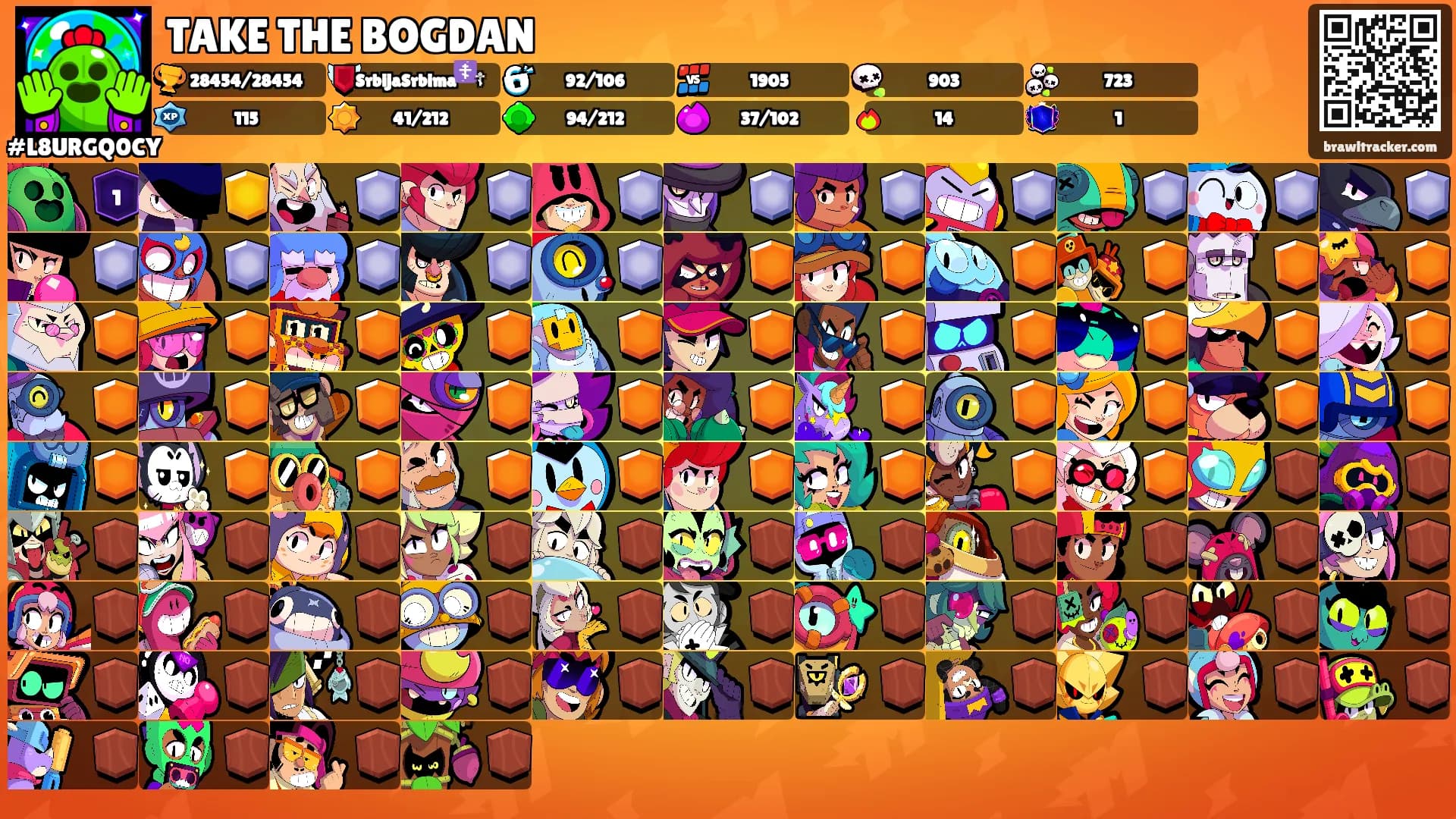 TAKE THE BOGDAN's Ranks