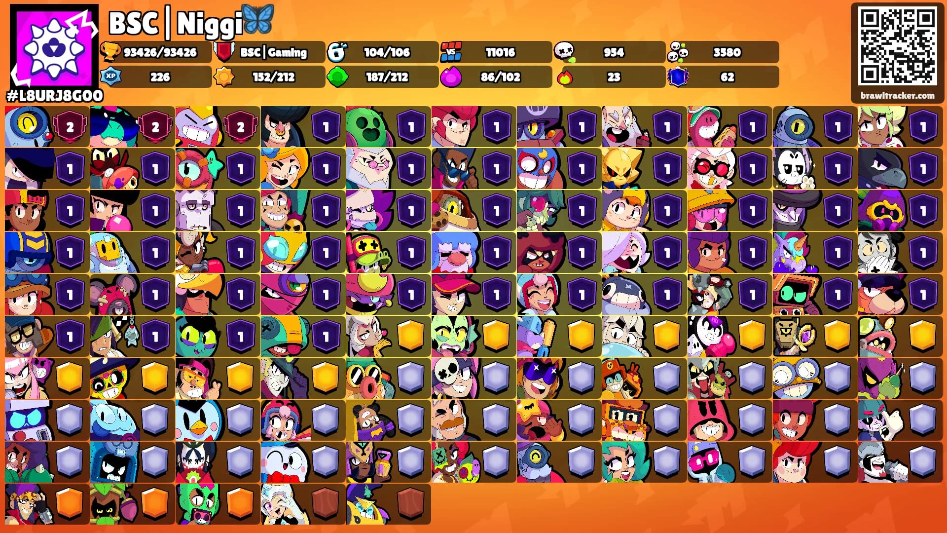 BSC|Niggi🦋's Ranks