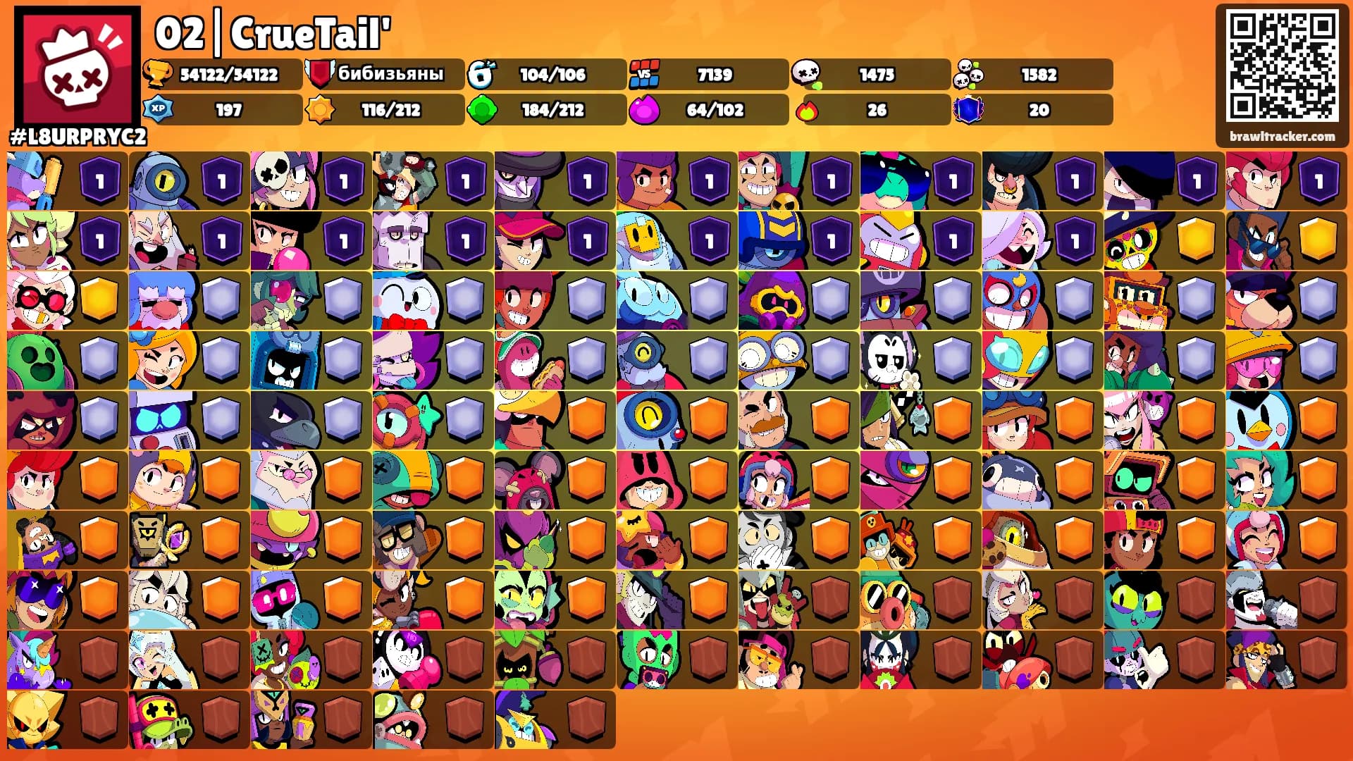 02|CrueTail''s Ranks