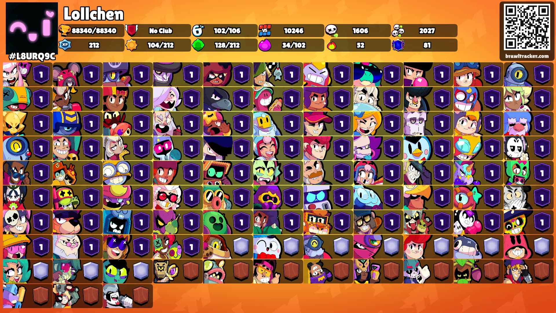 Lollchen's Ranks