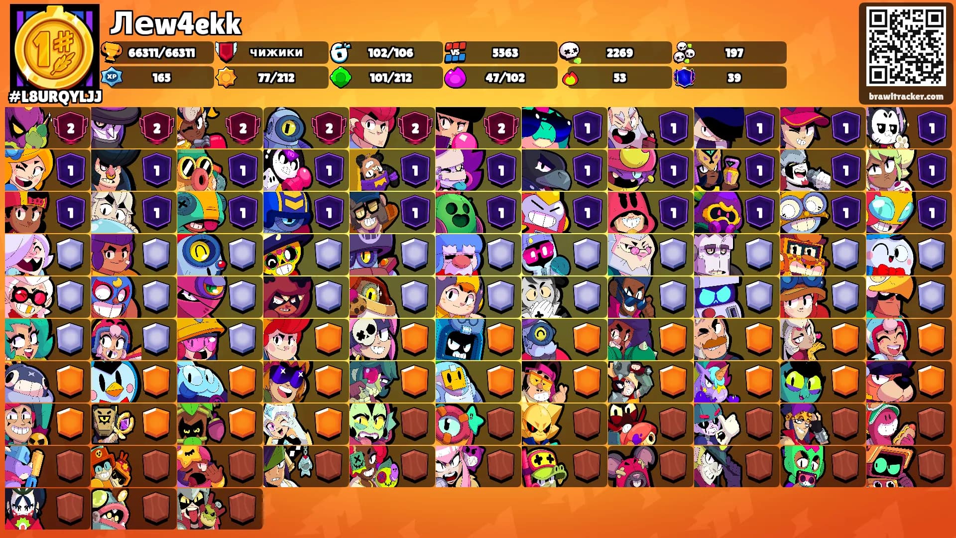 Леw4ekk's Ranks
