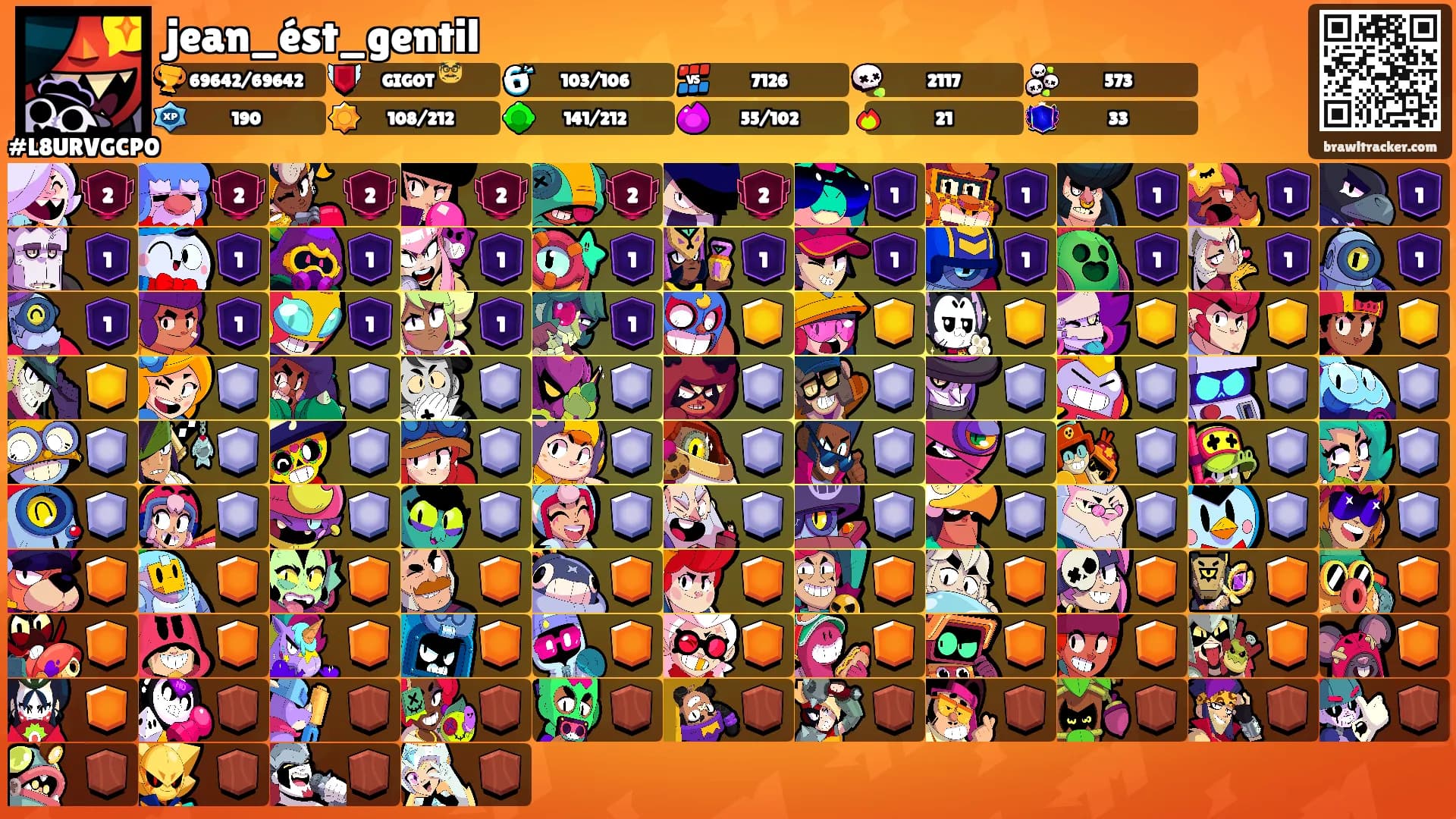 jean_ést_gentil's Ranks