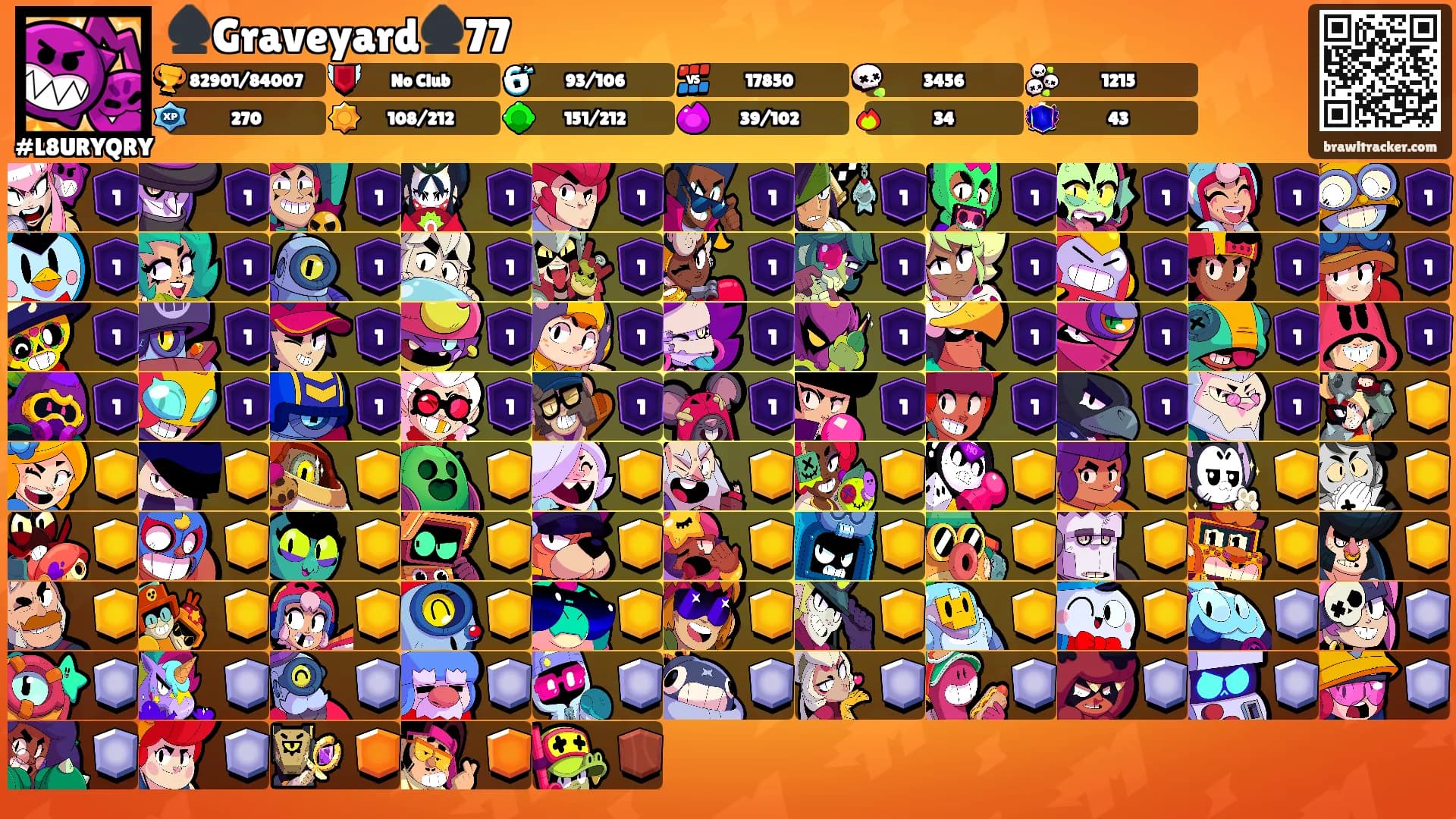 ♠️Graveyard♠️77's Ranks