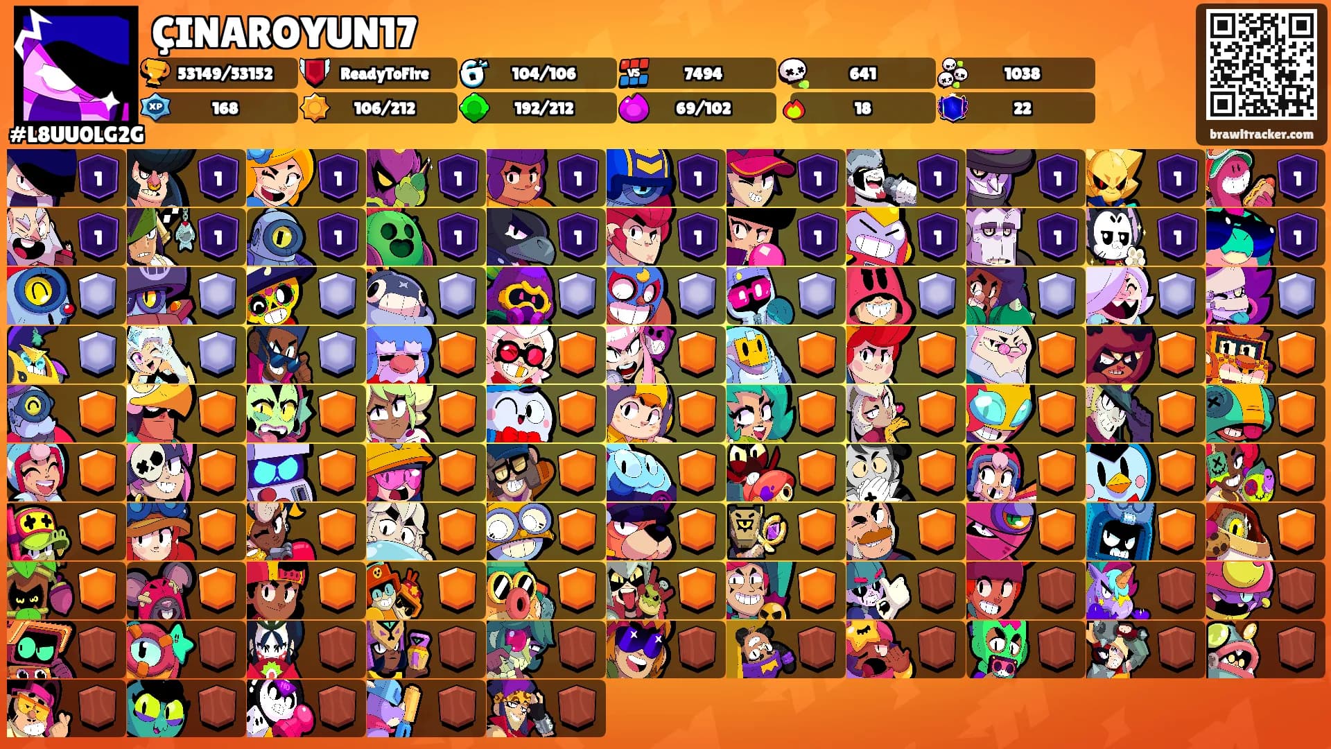 ÇINAROYUN17's Ranks