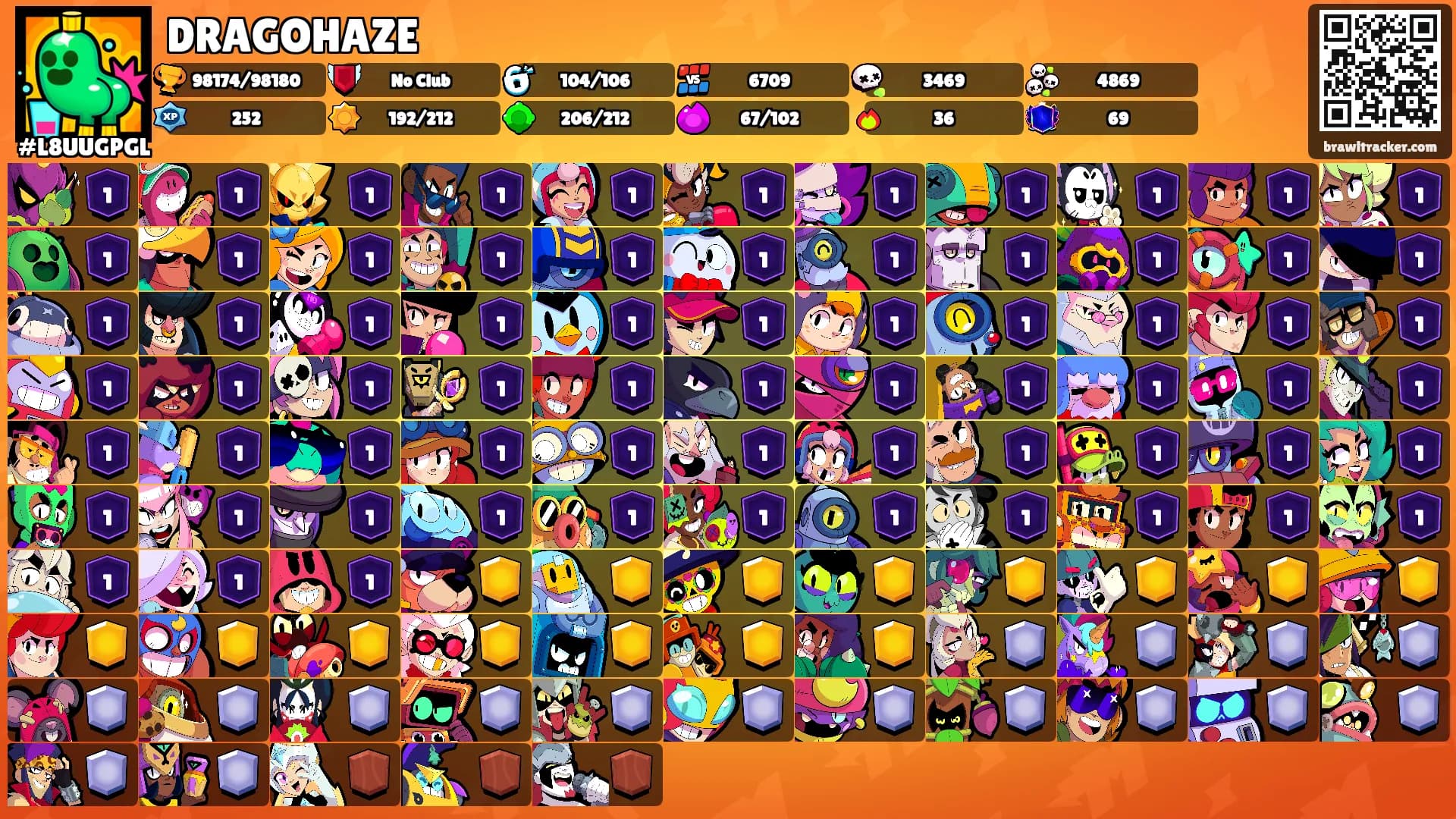 DRAGOHAZE's Ranks
