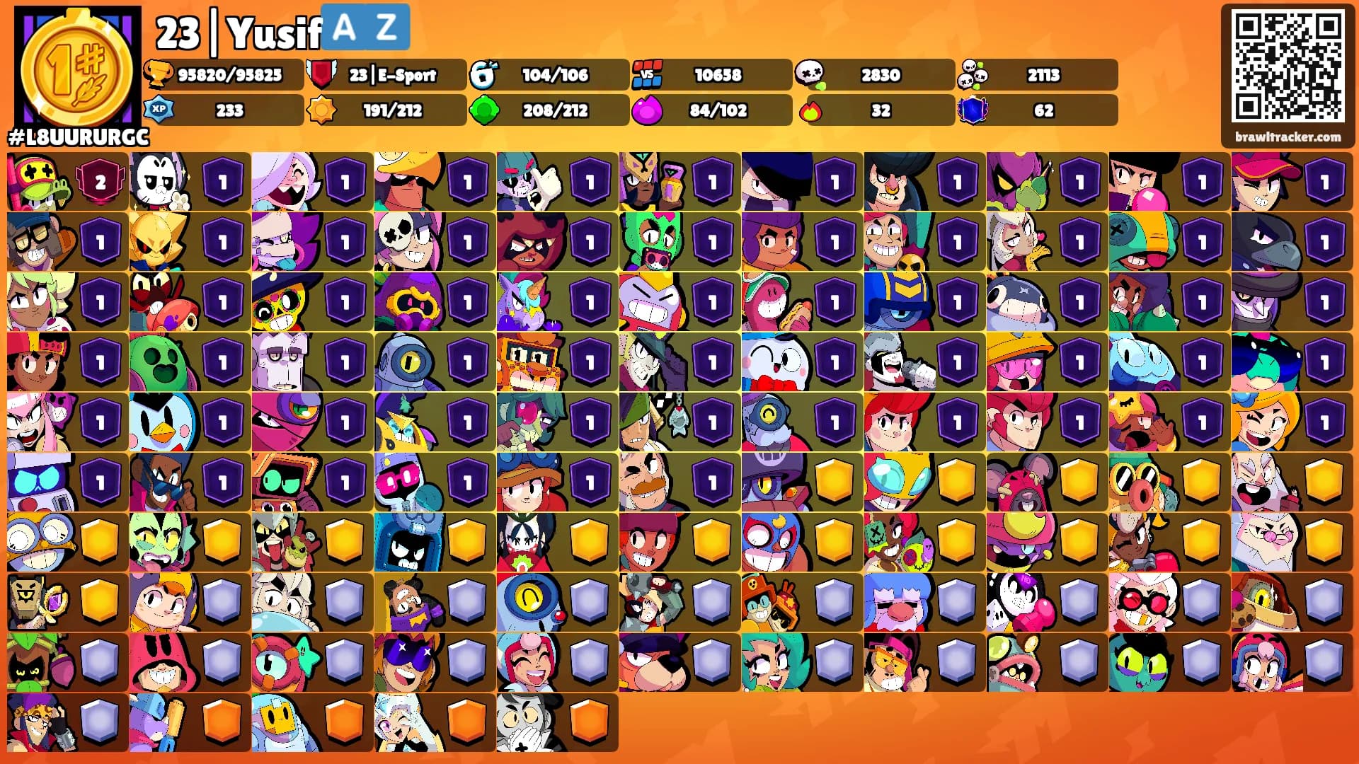 23|Yusif🇦🇿's Ranks