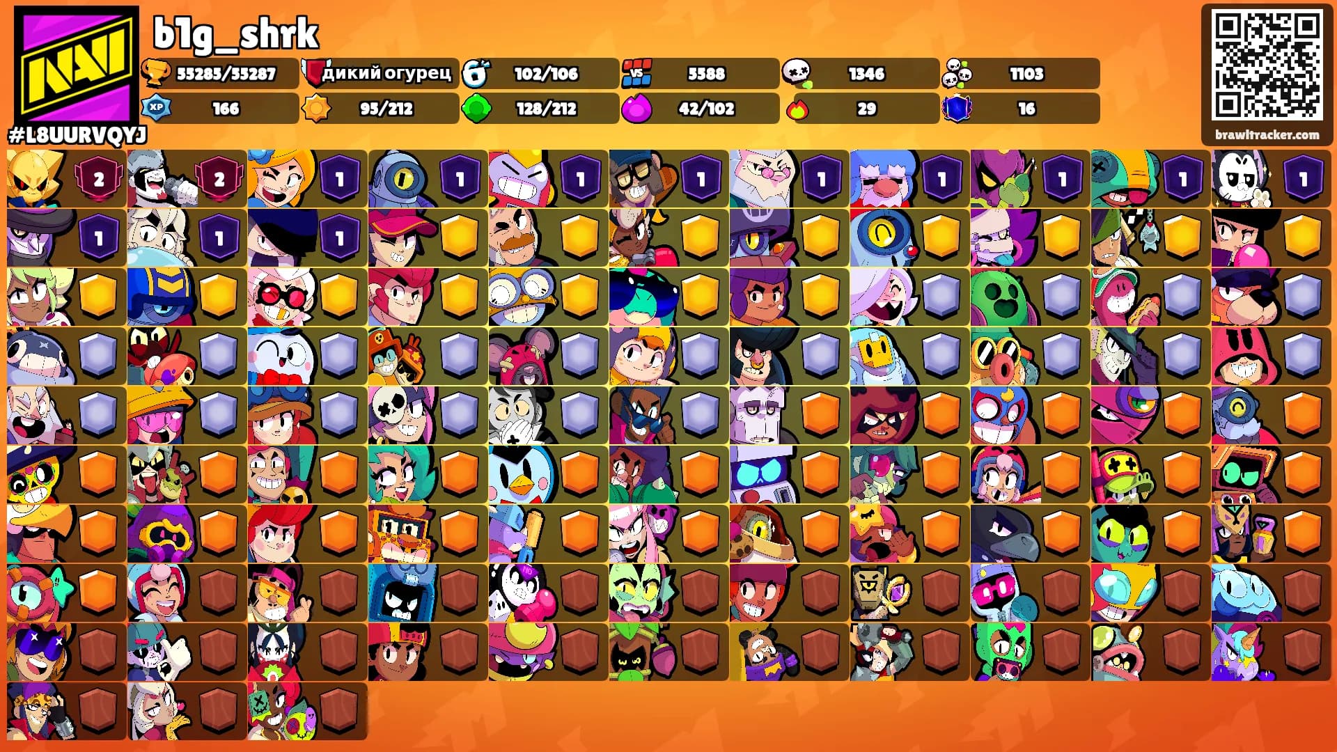 b1g_shrk's Ranks