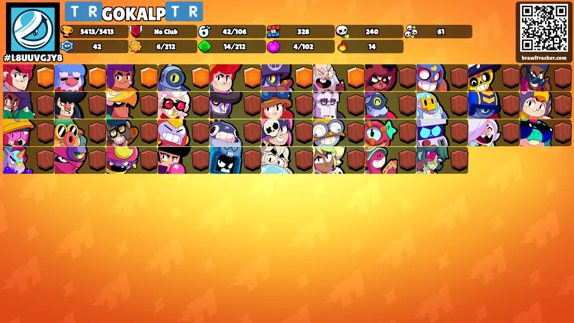 🇹🇷GOKALP🇹🇷's Ranks