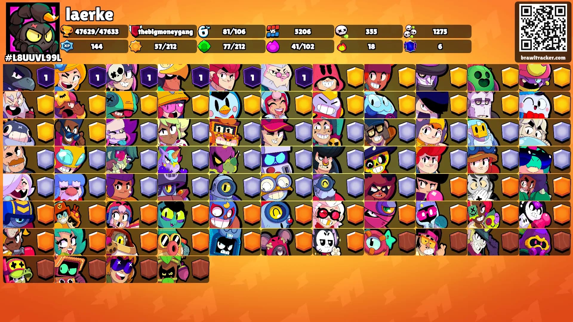 laerke's Ranks
