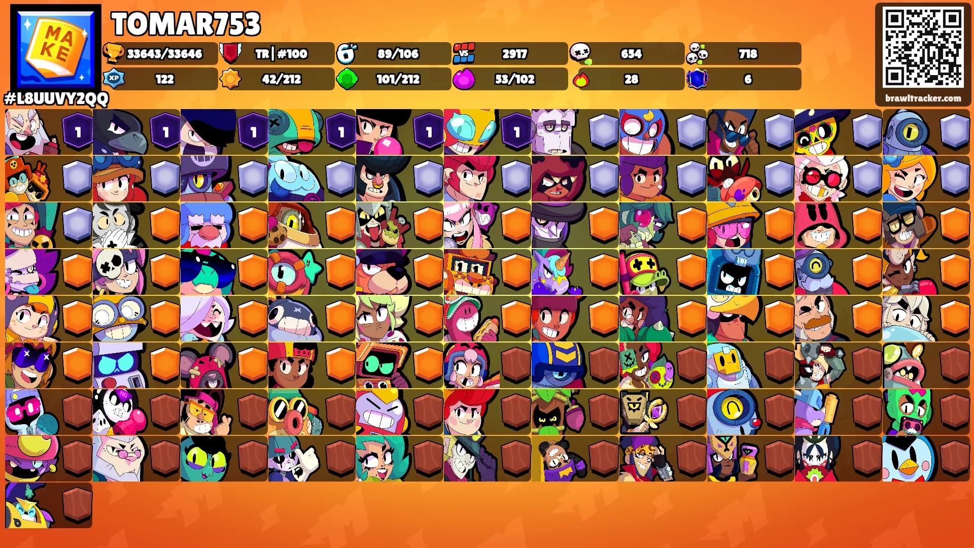TOMAR753's Ranks