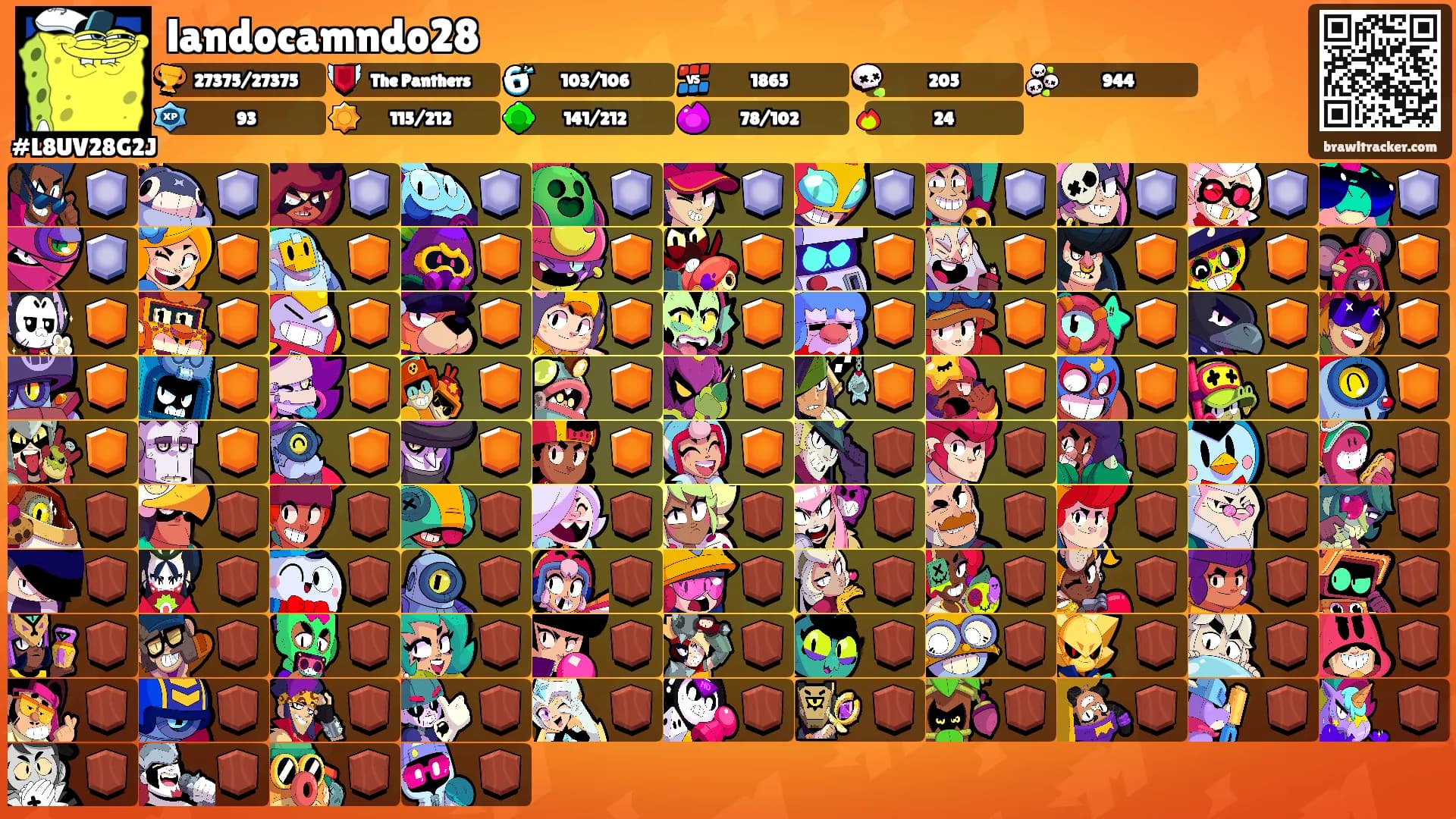 landocamndo28's Ranks