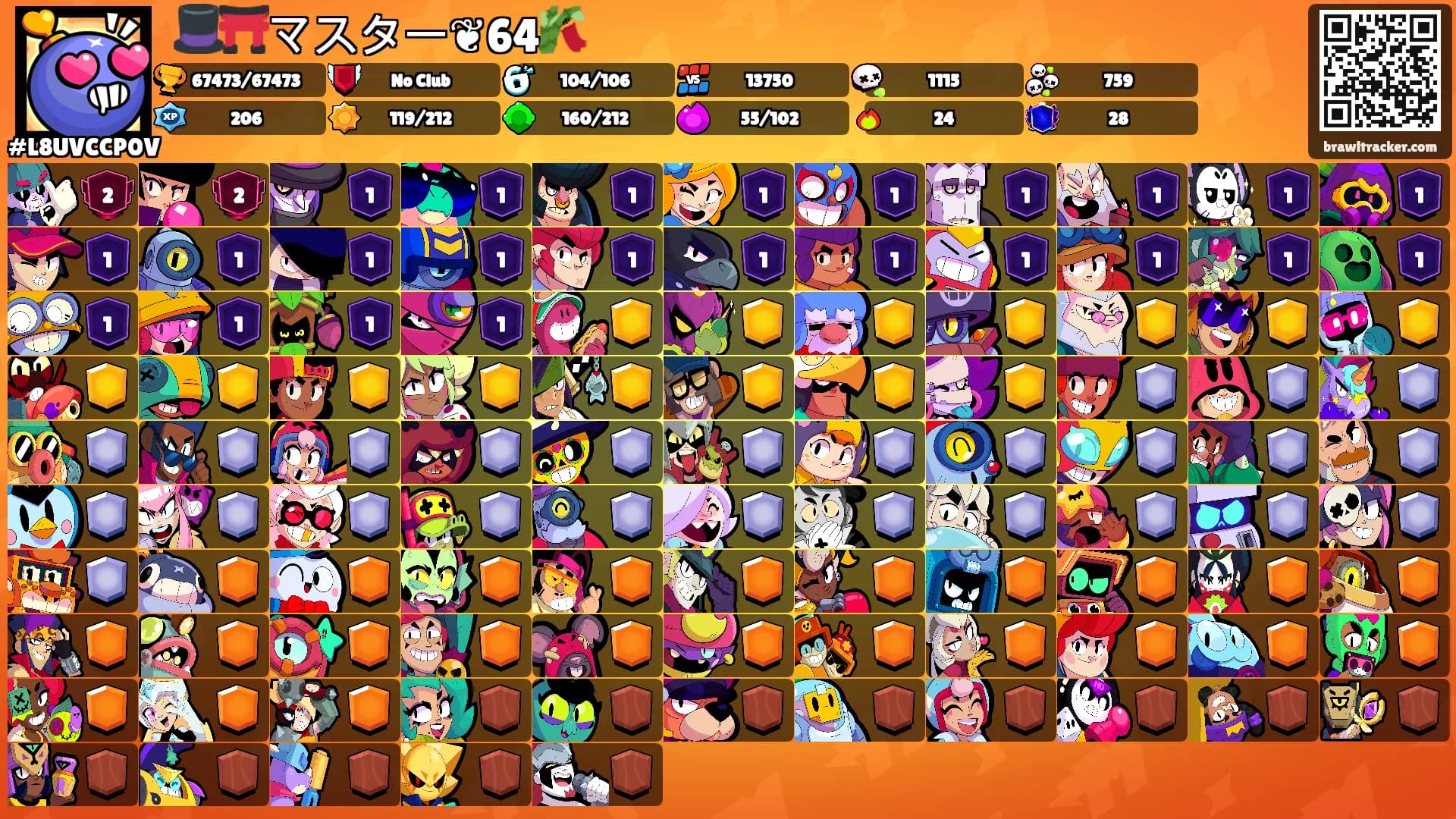 ꧁🎩⛩️マスター❦64🎋꧂'s Ranks