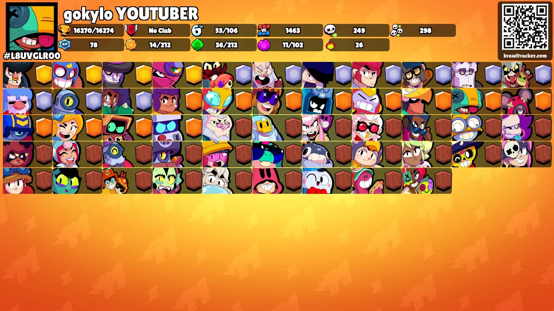 gokylo YOUTUBER's Ranks