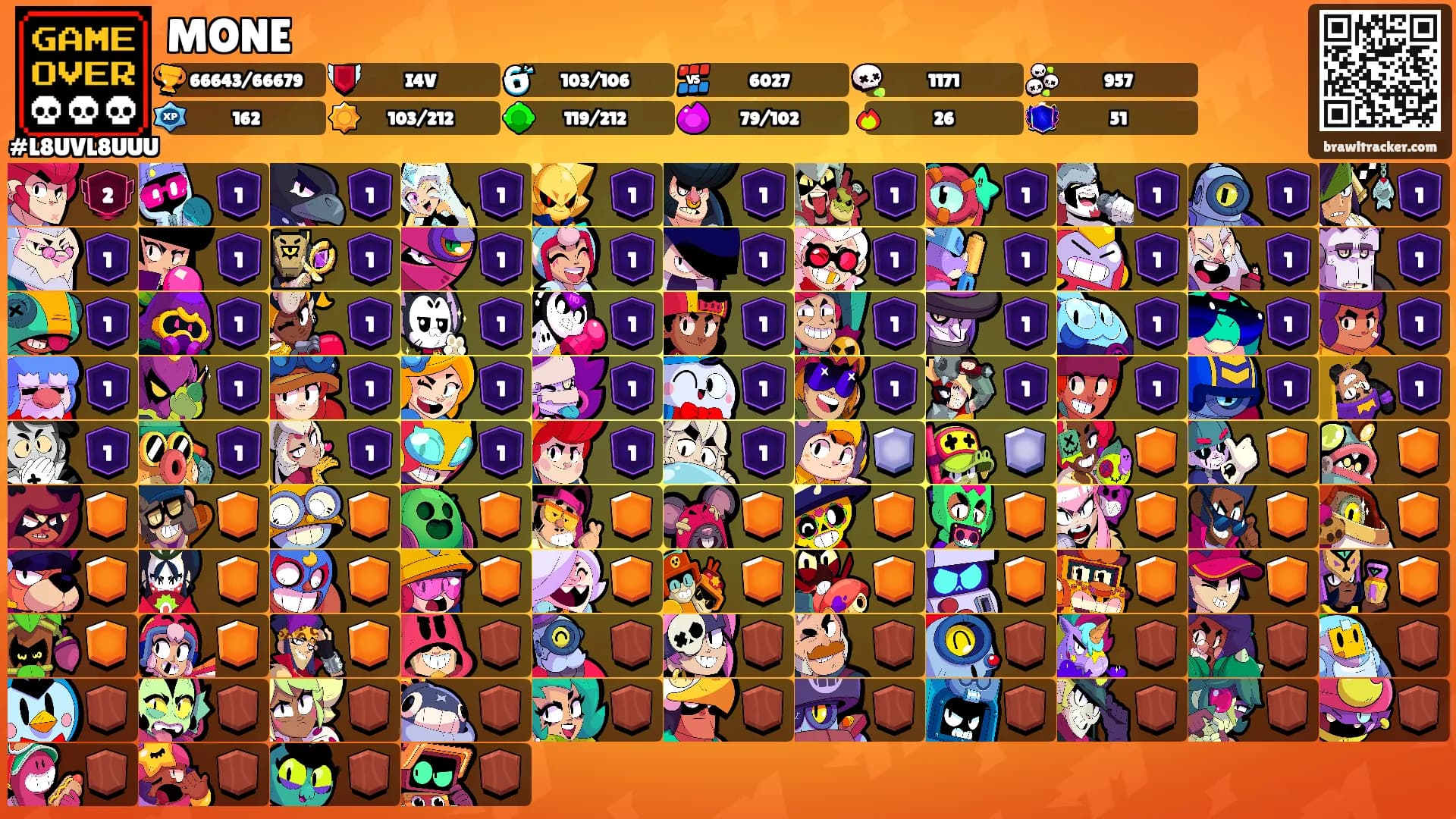MONE's Ranks