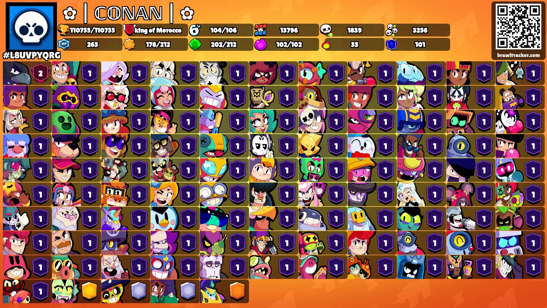 ✿ | ℂ𝕆ℕ𝔸ℕ | ✿'s Ranks