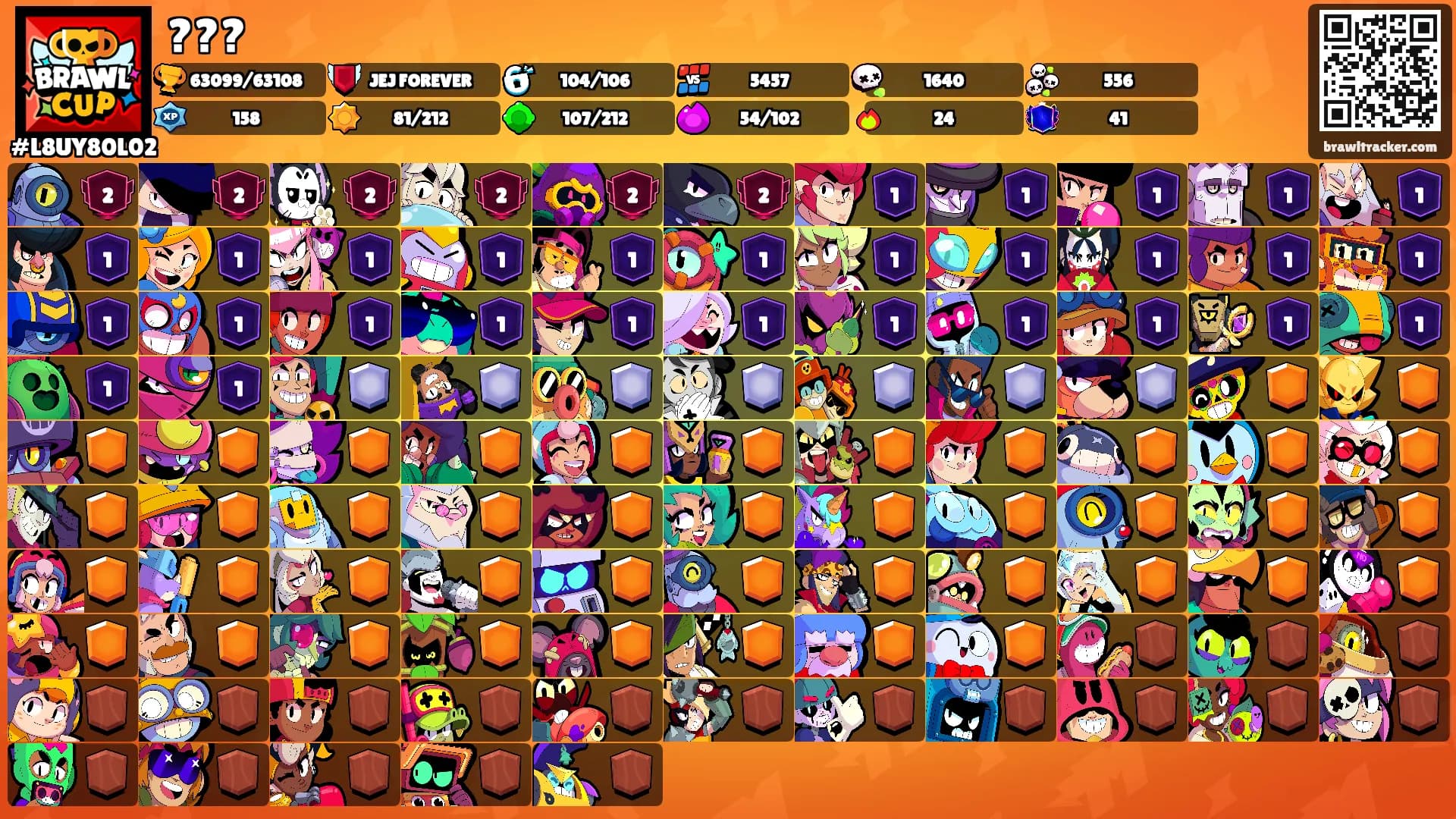 ???'s Ranks