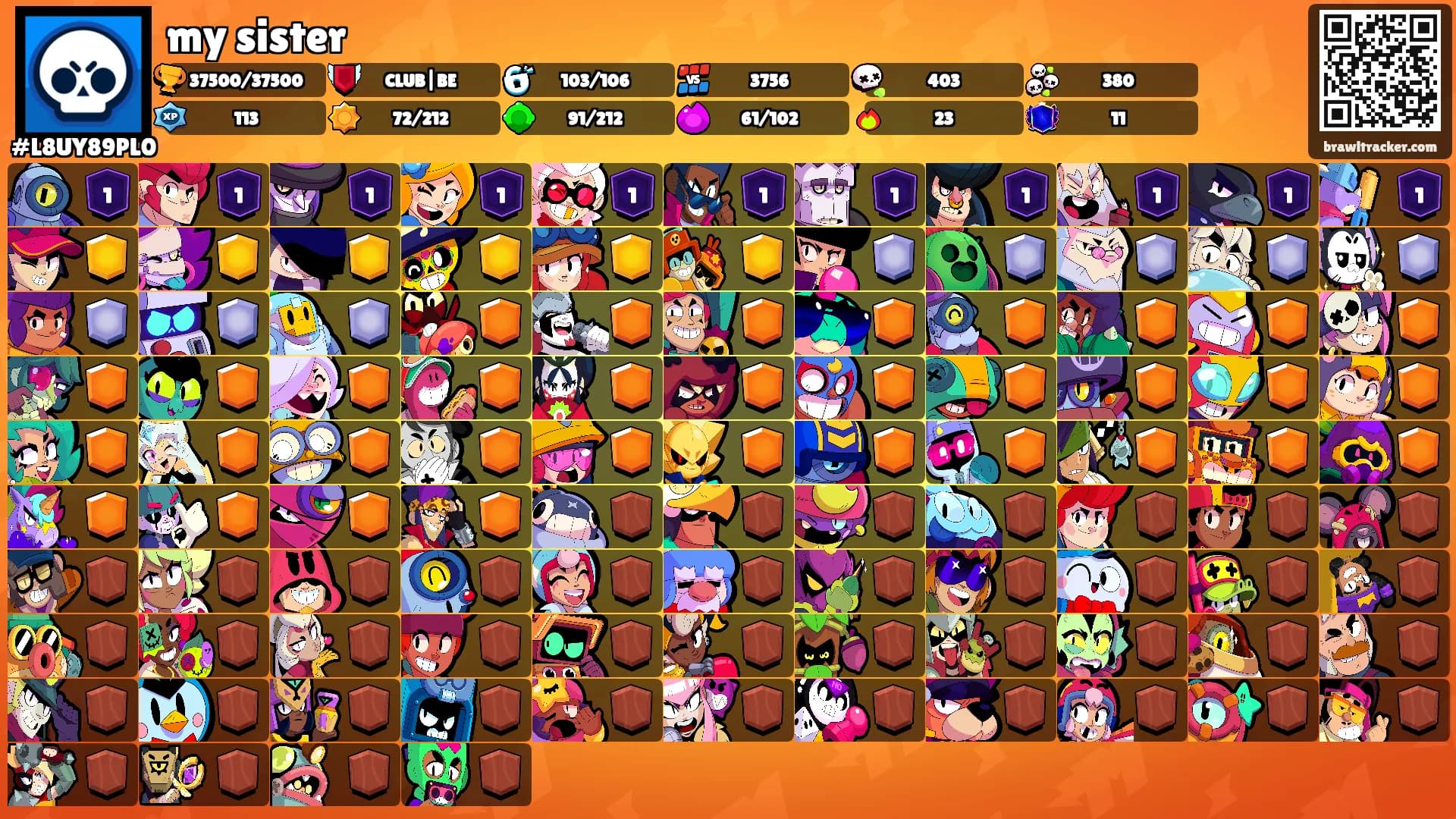 my sister's Ranks