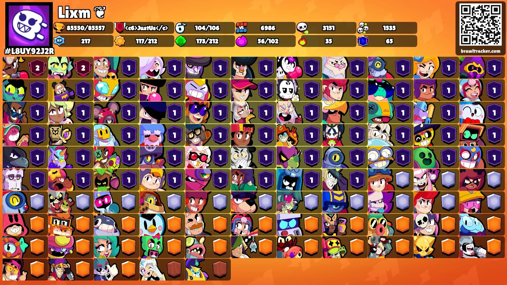 Lixm ❦'s Ranks