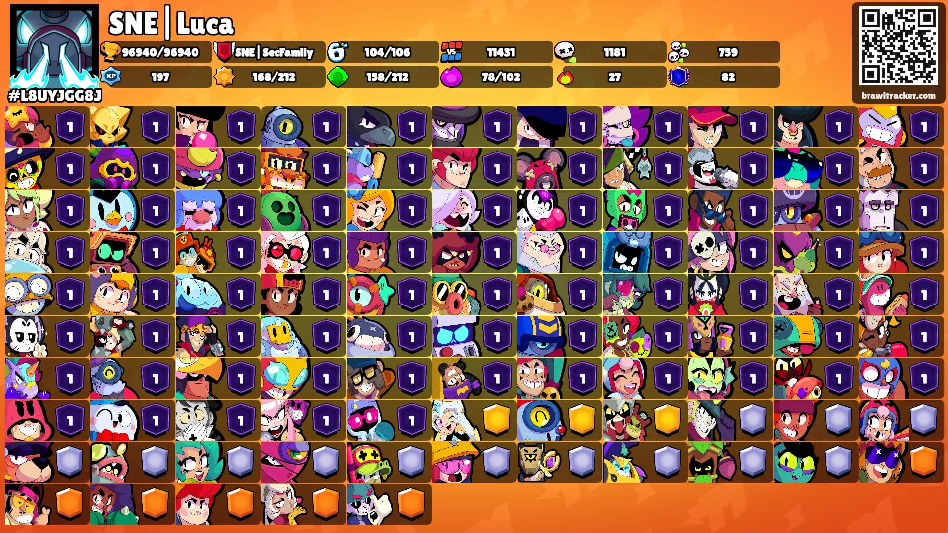 SNE|Luca's Ranks