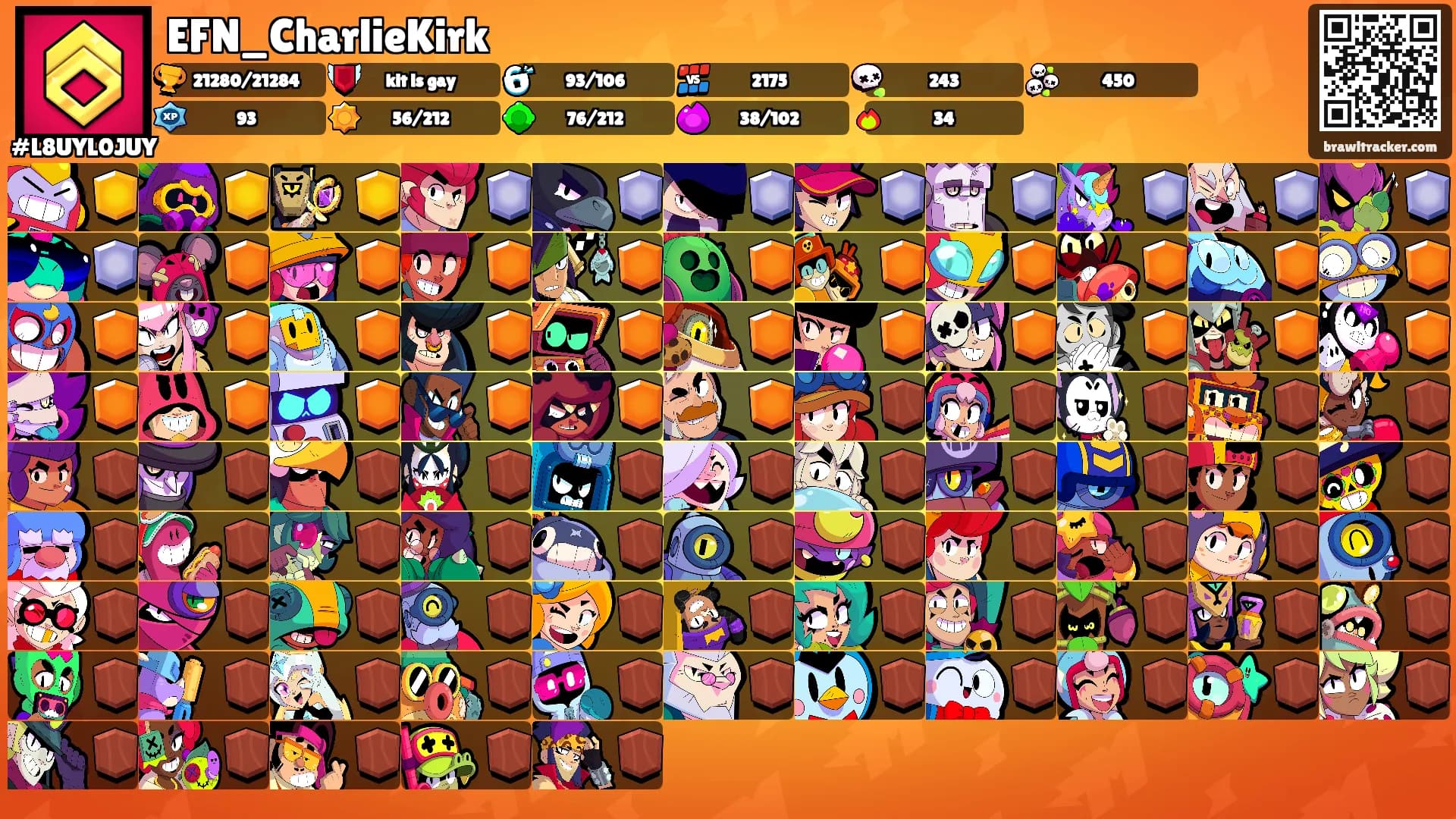 EFN_CharlieKirk's Ranks