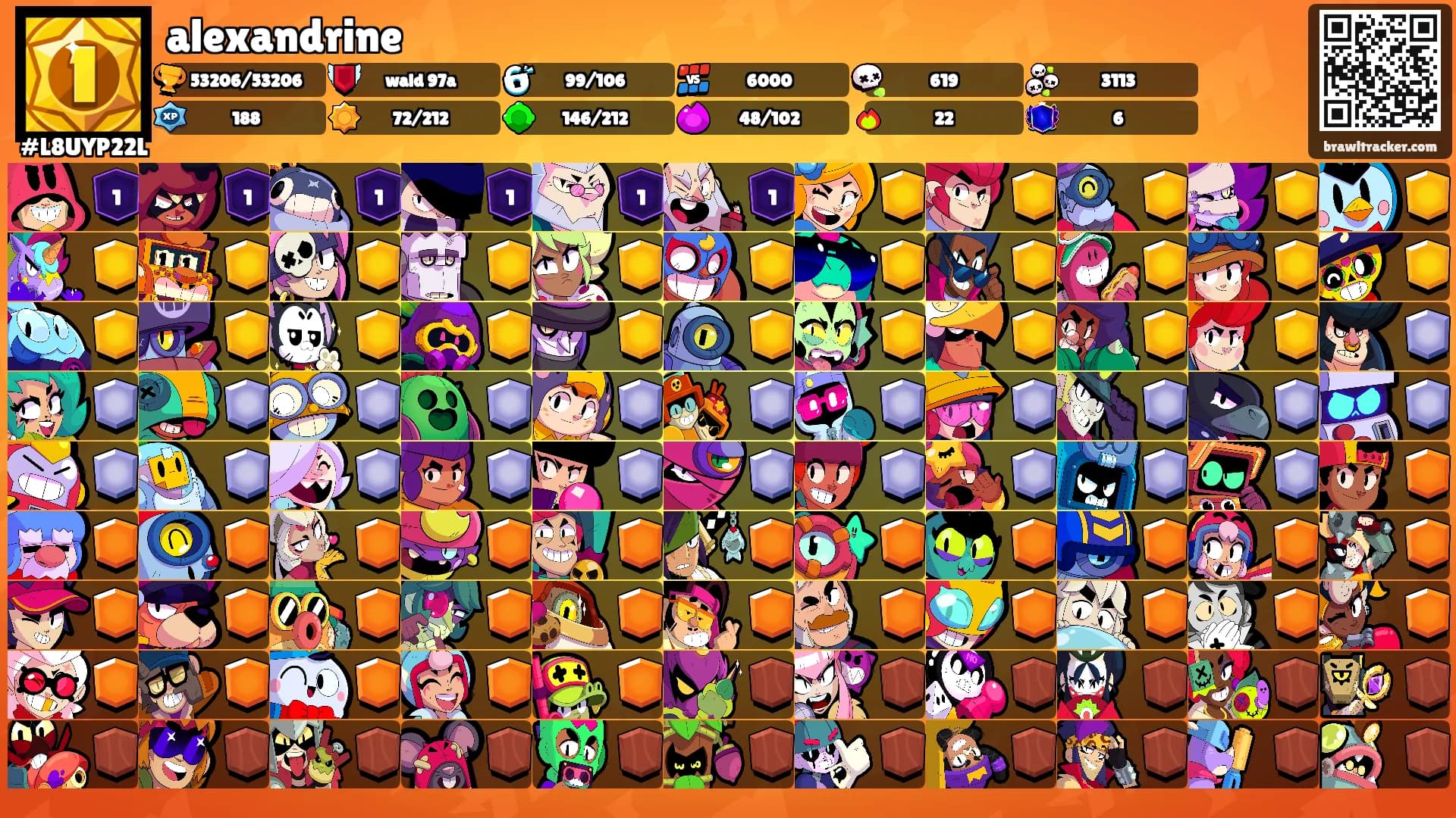 alexandrine's Ranks