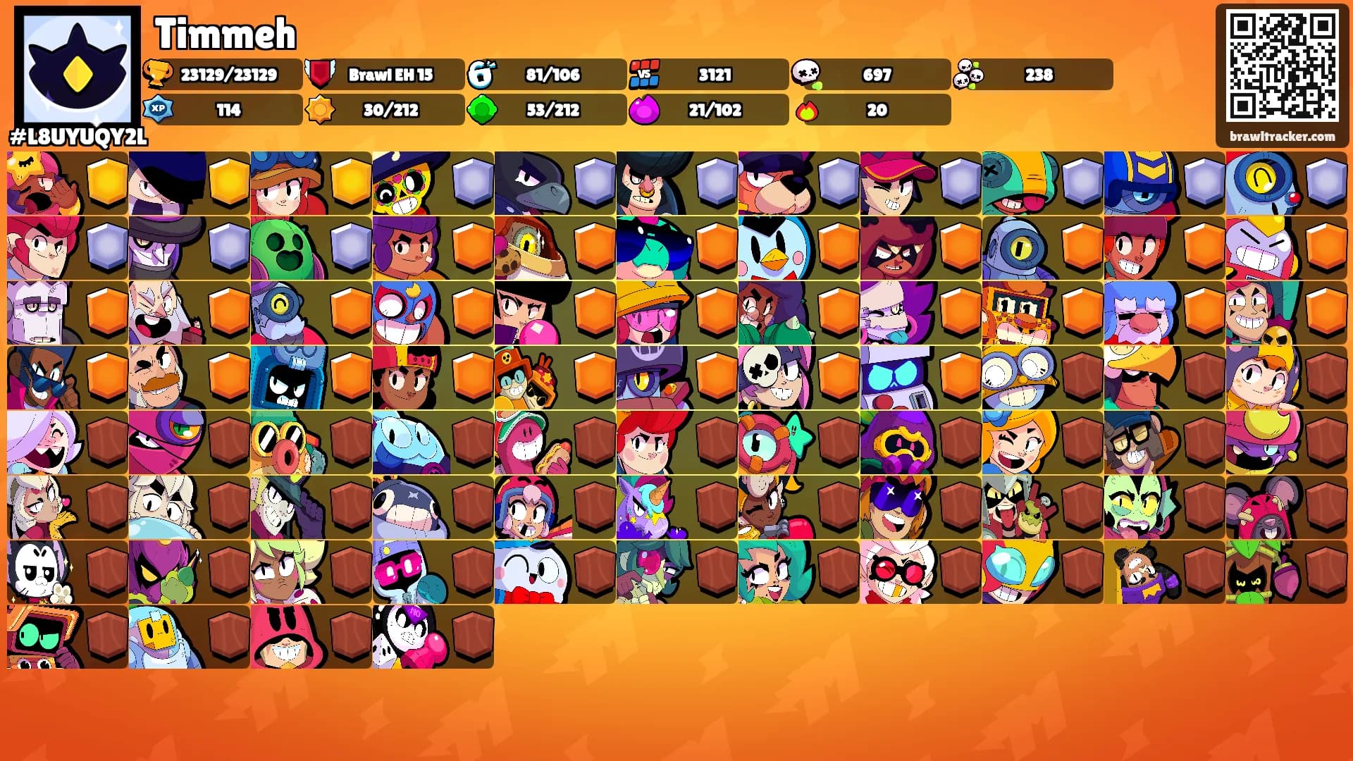 Timmeh's Ranks