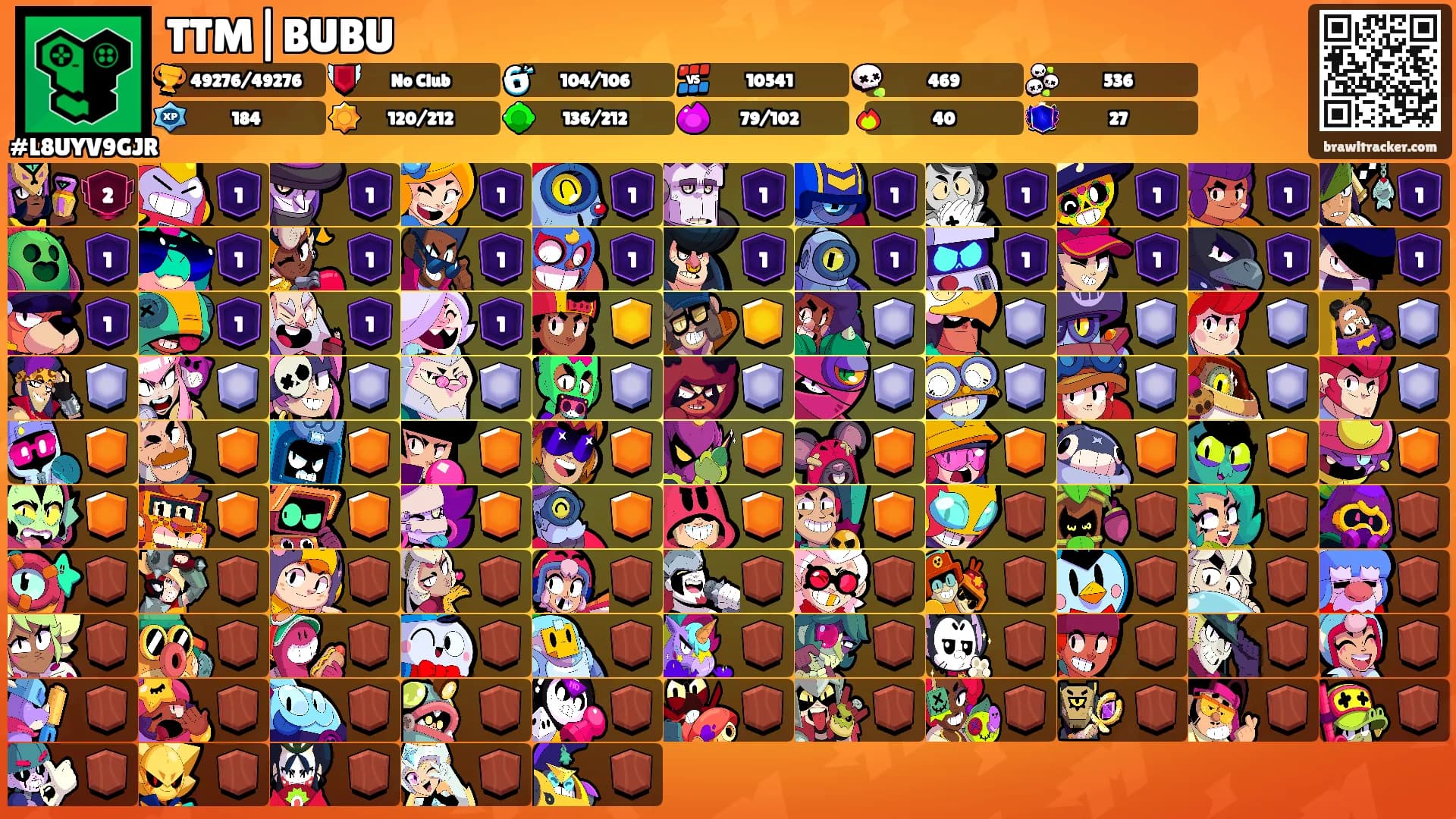 TTM|BUBU's Ranks
