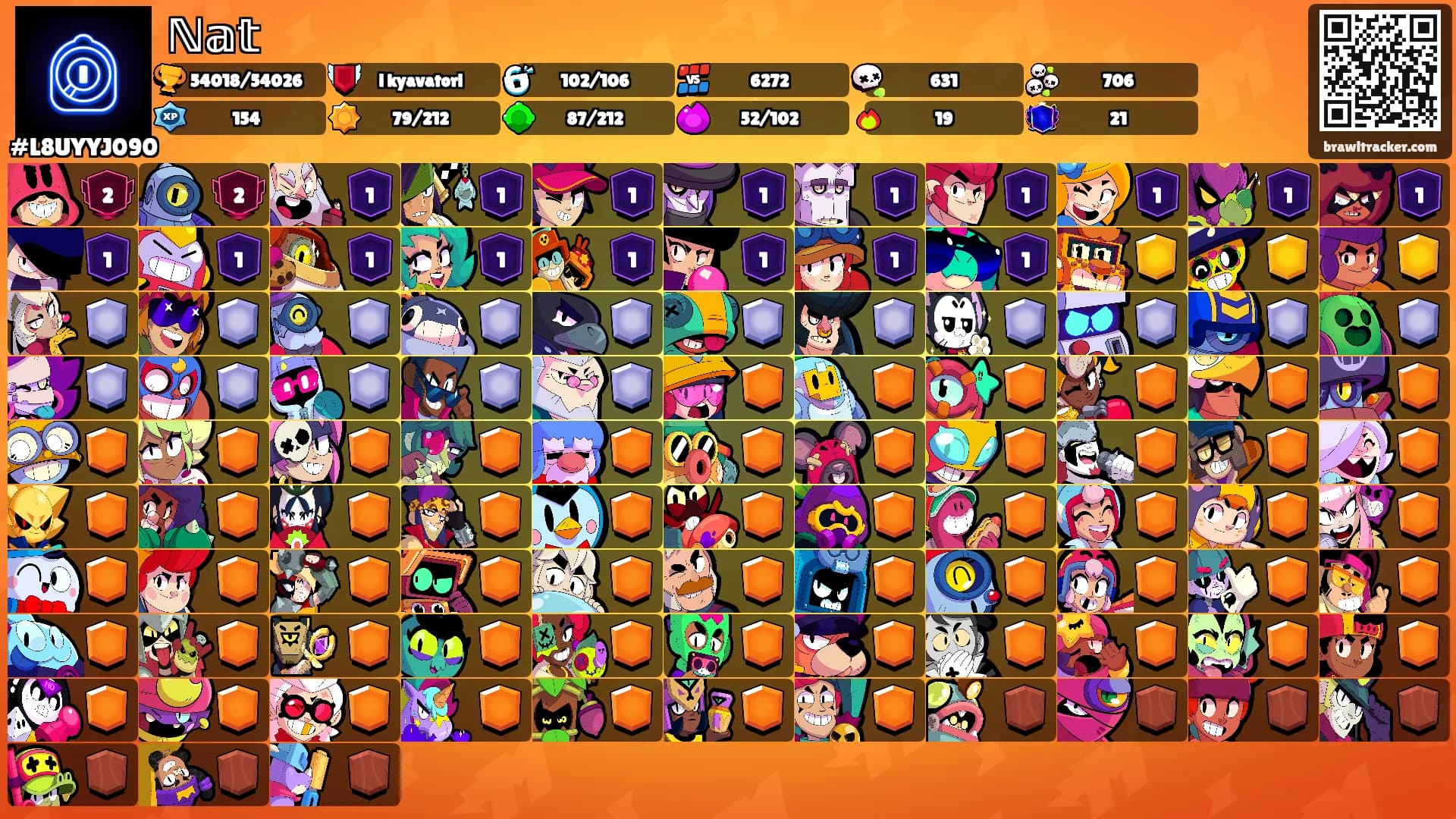 ℕ𝕒𝕥's Ranks
