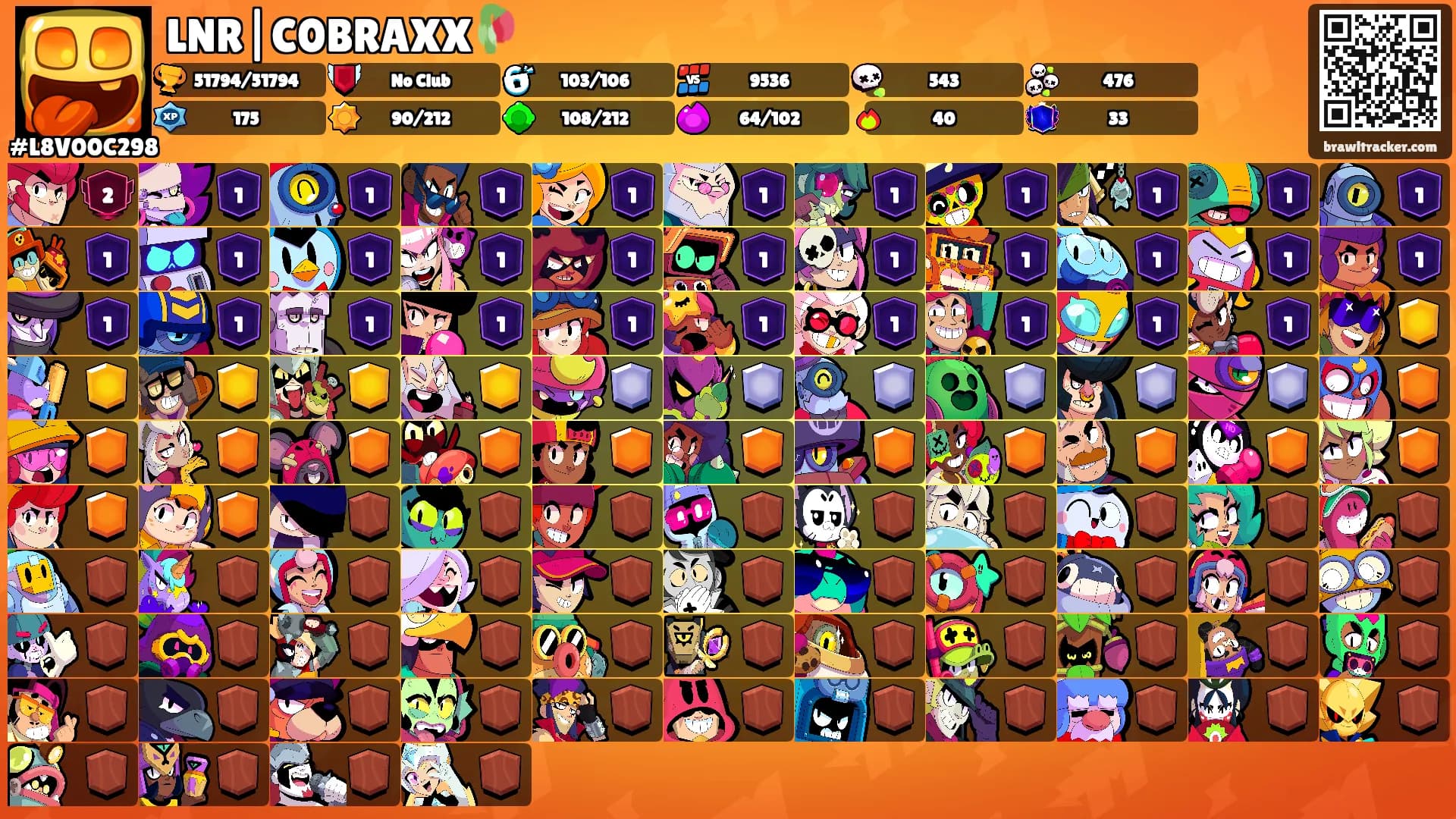 LNR|C0BRAXX🥀's Ranks