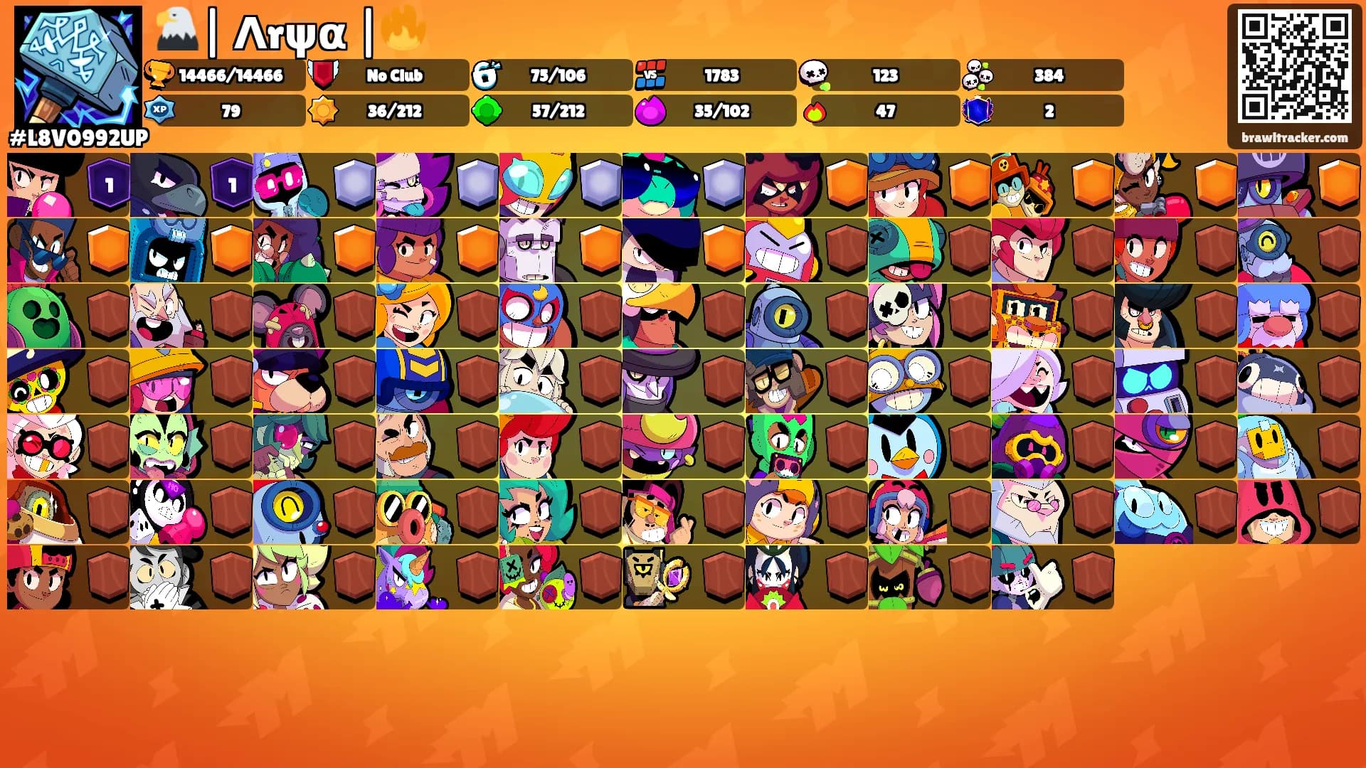 🦅| Λrψα |🔥's Ranks