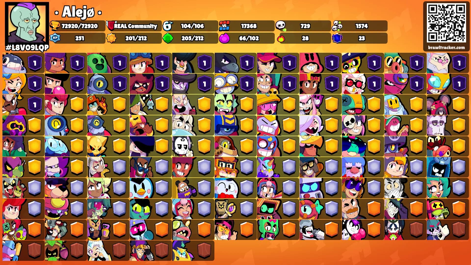 • Alejø •'s Ranks