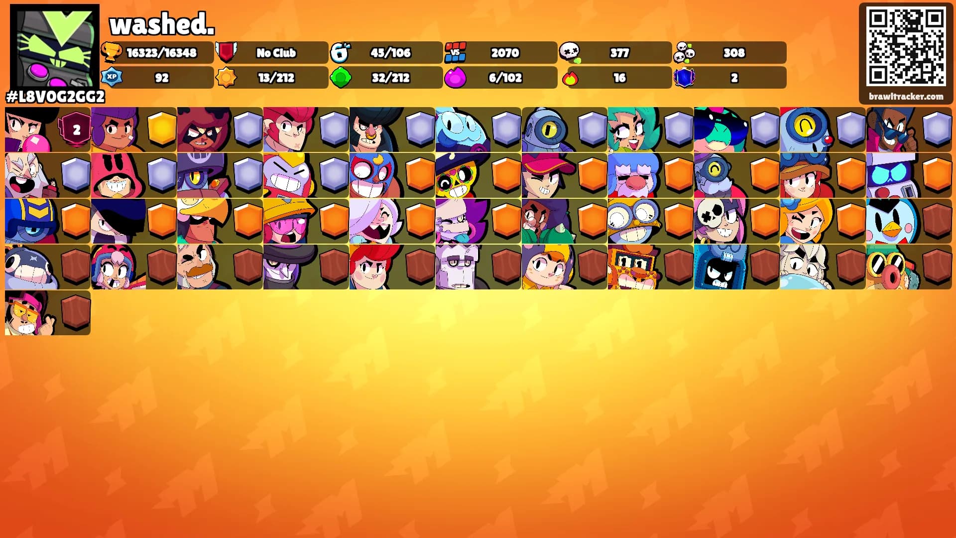 washed.'s Ranks