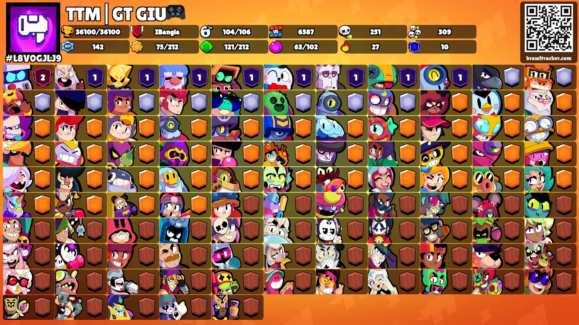 TTM|GT GIU🎮's Ranks