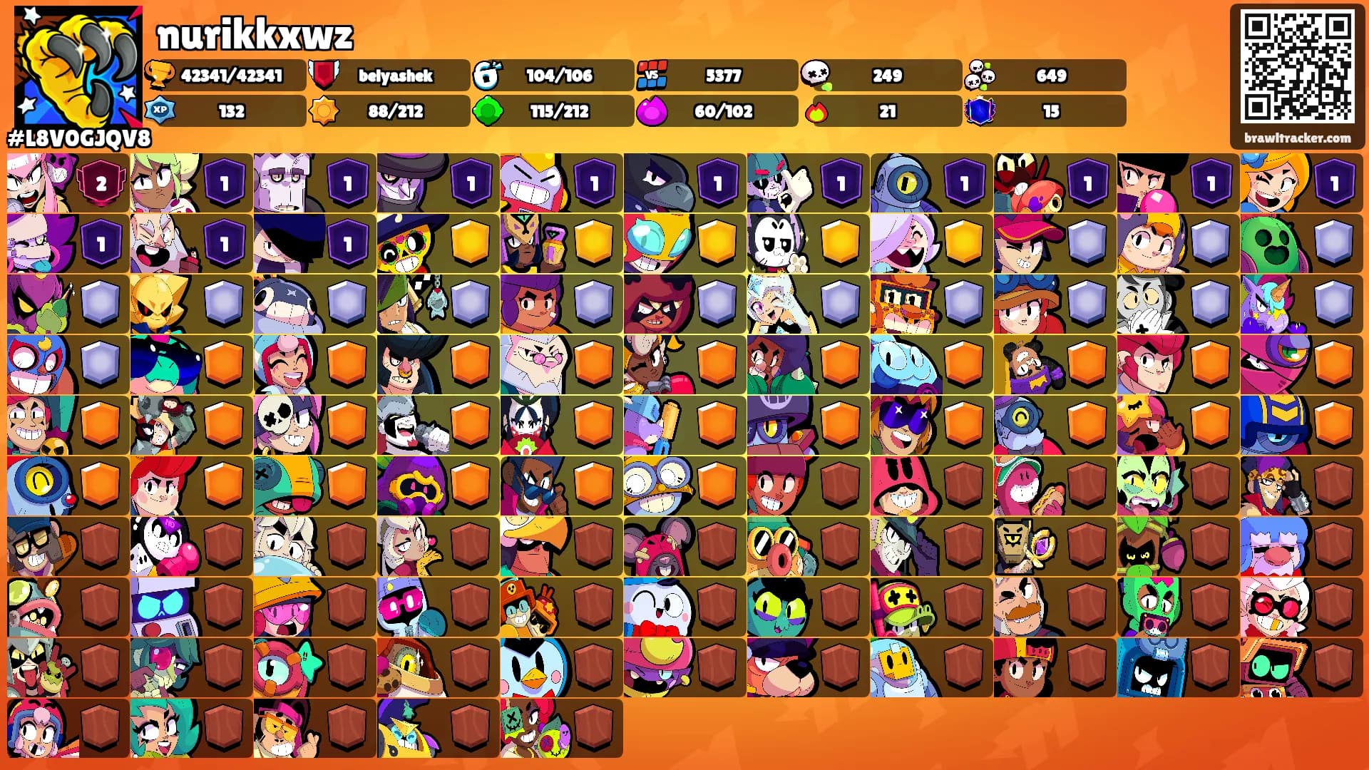 nurikkxwz's Ranks