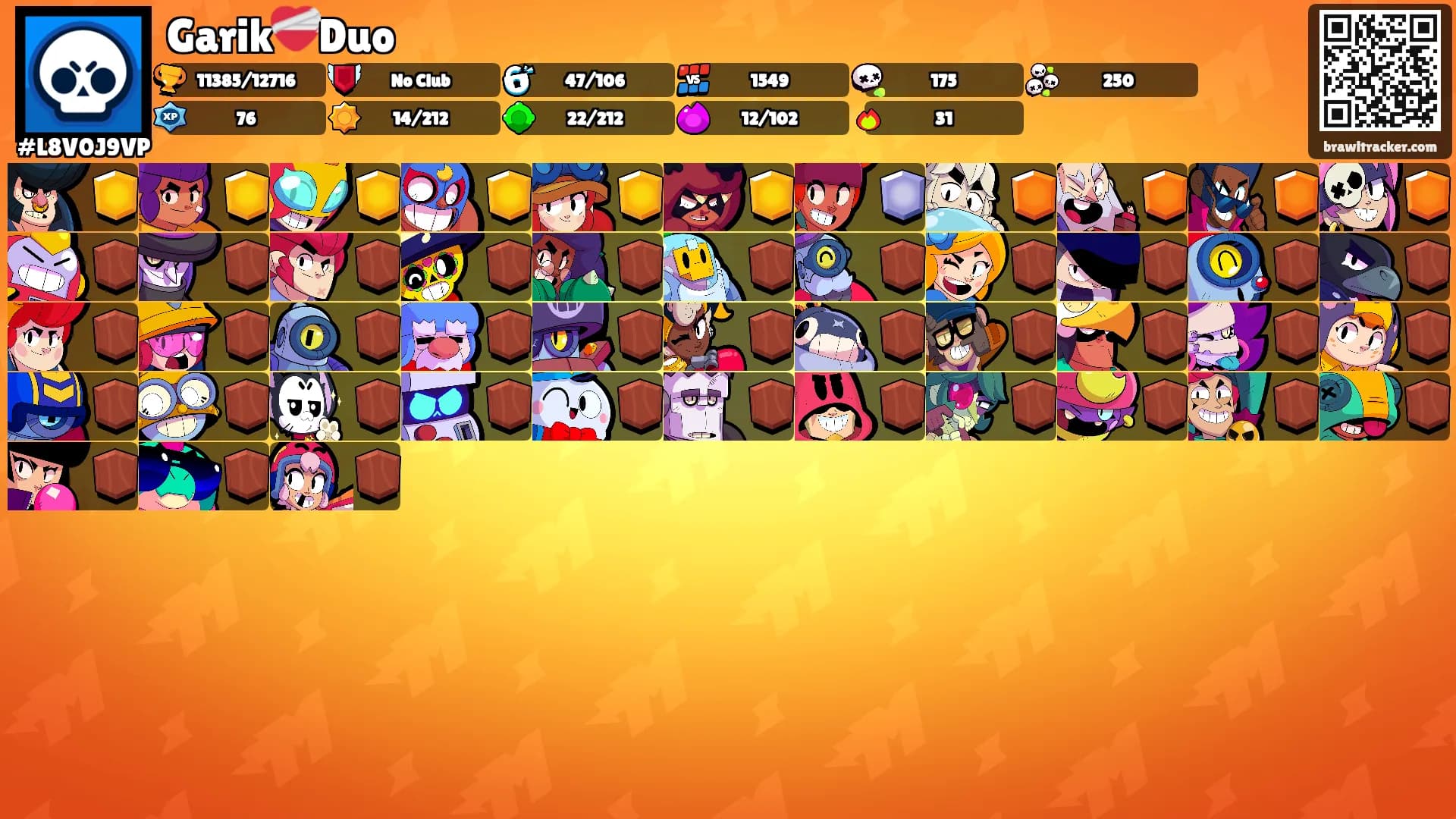 Garik❤️‍🩹Duo's Ranks