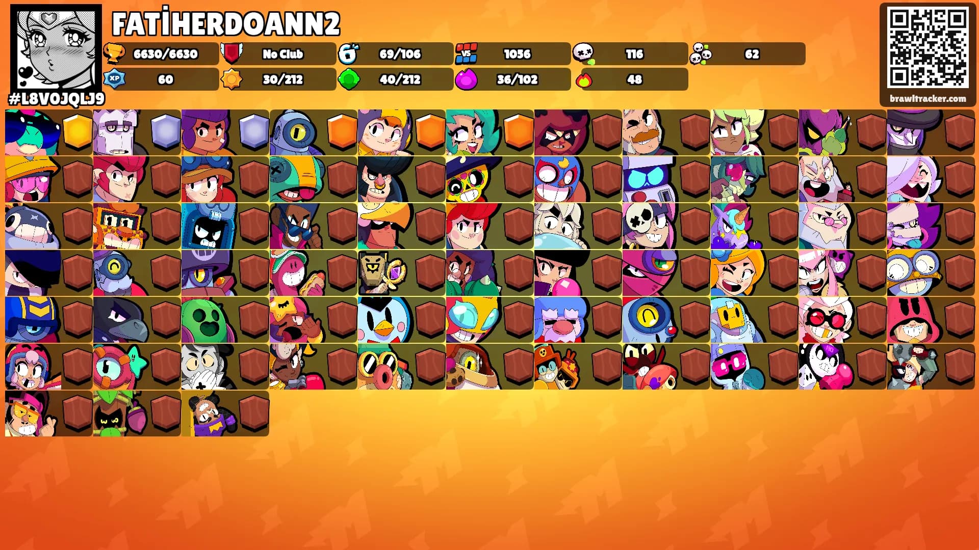 FATİHERDOANN2's Ranks