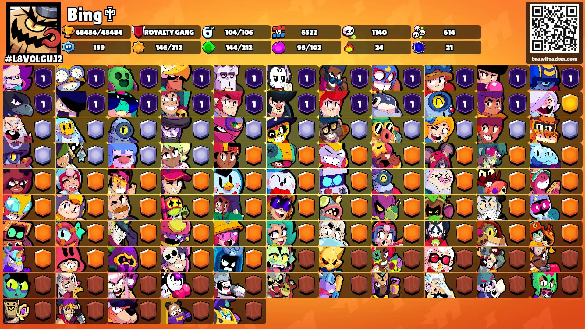 Bing✟'s Ranks