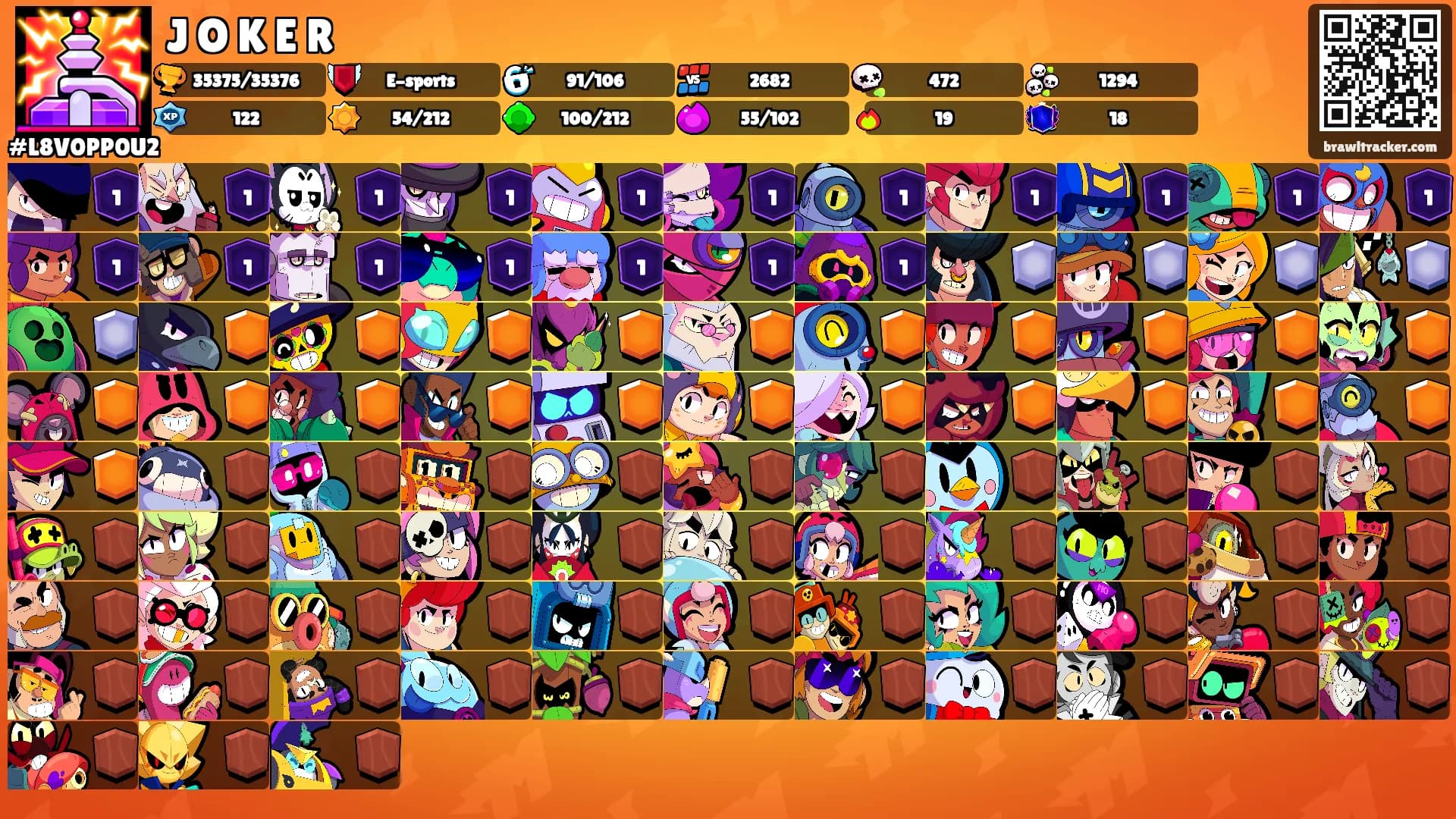 J꙰O꙰K꙰E꙰R꙰'s Ranks