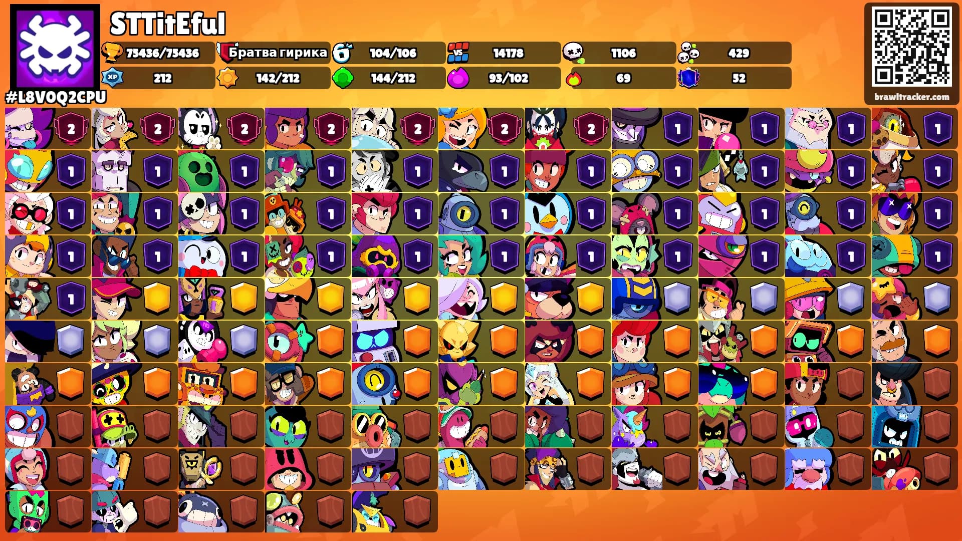 STTitEful's Ranks