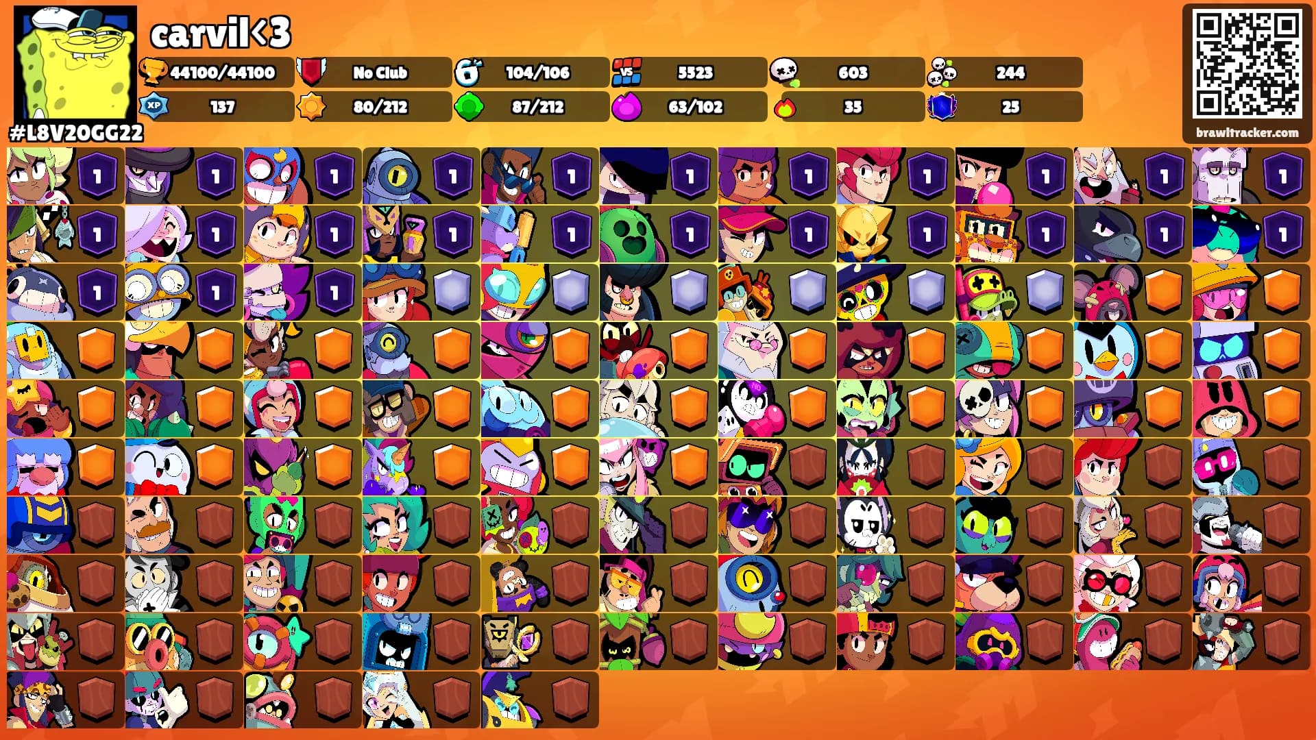 carvil<3's Ranks