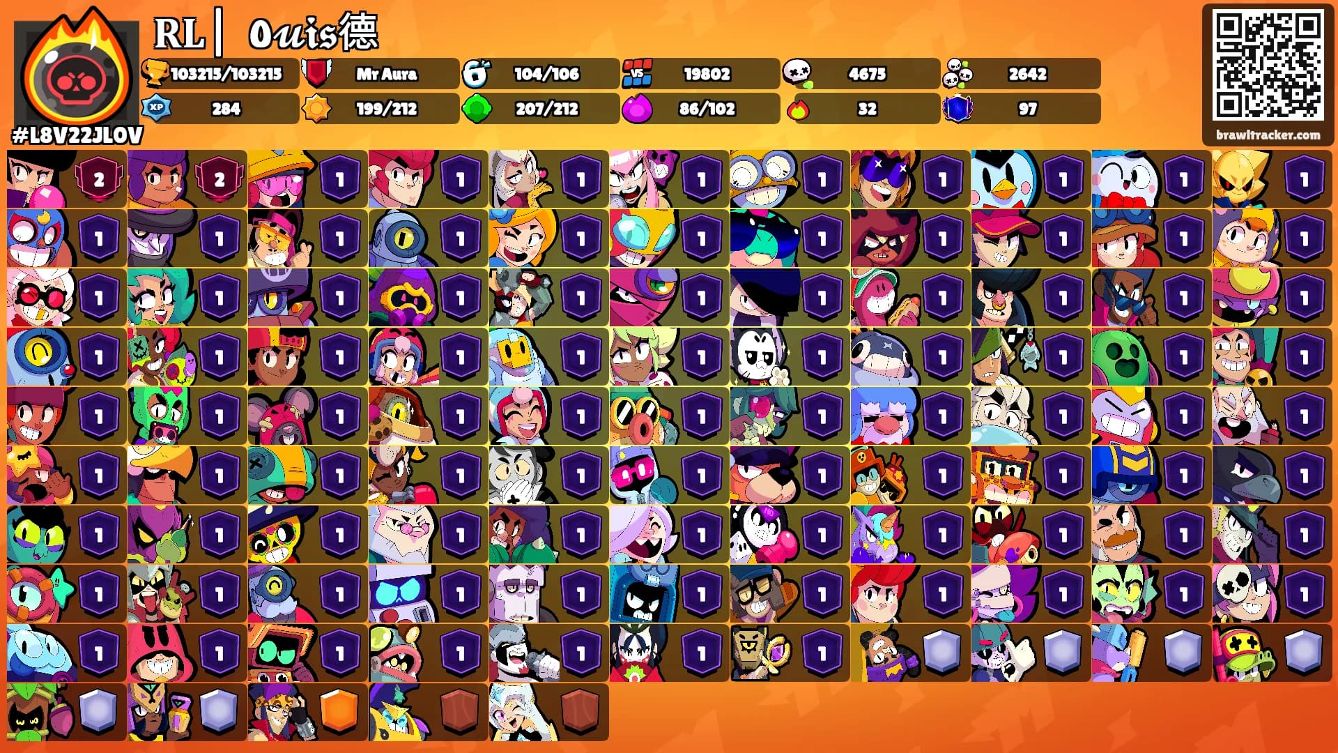 𝐑𝐋| ꒒٥𝓾𝖎𝖘德's Ranks