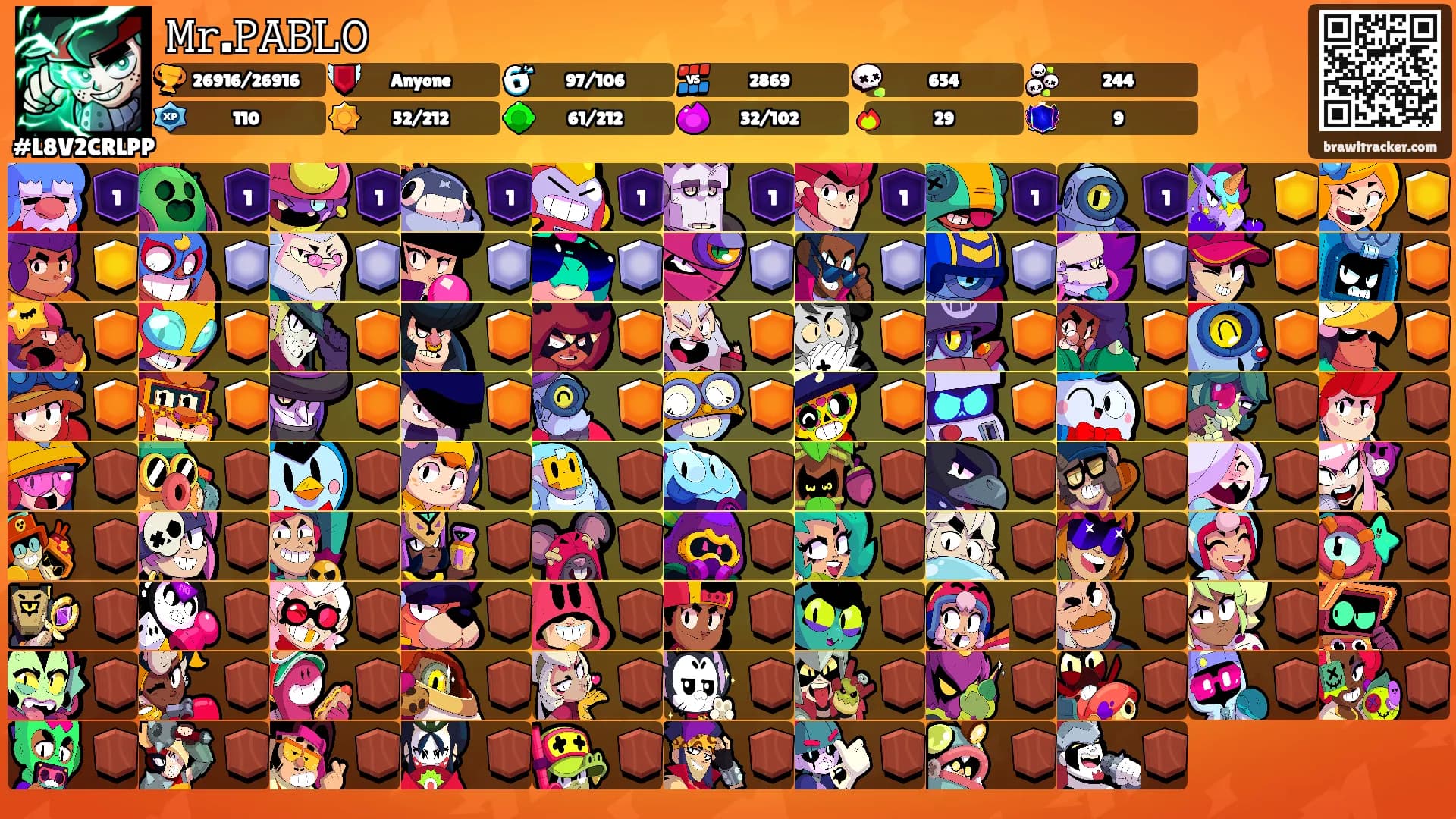 𝙼𝚛.𝙿𝙰𝙱𝙻𝙾's Ranks