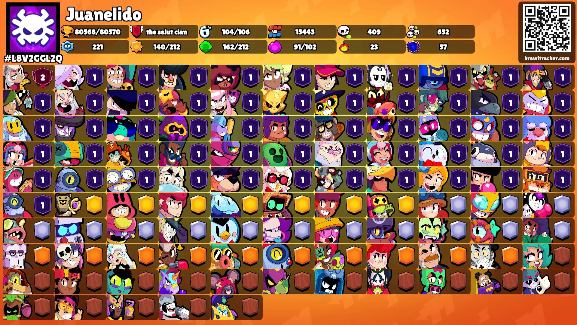 Juanelido's Ranks