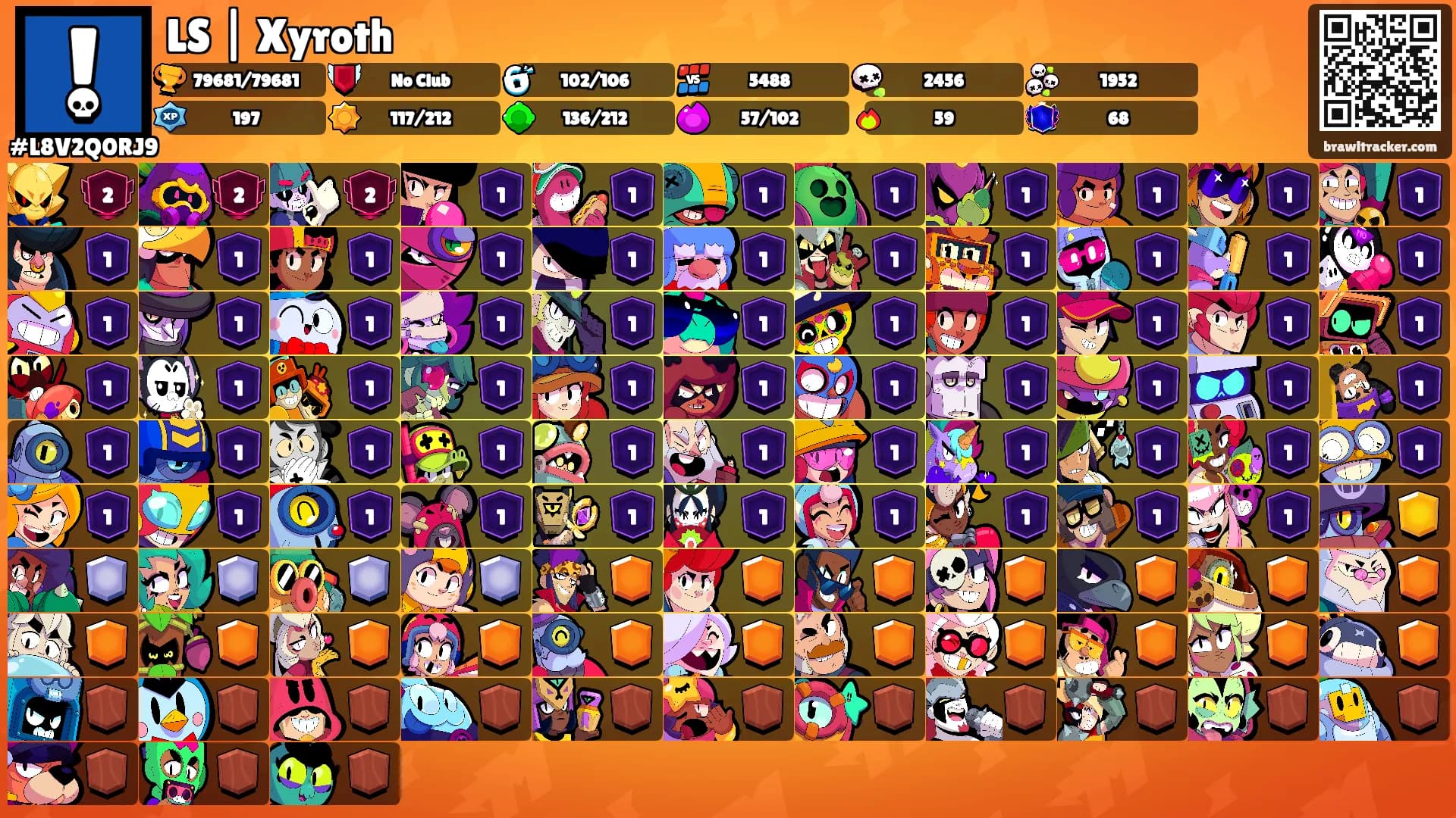 LS | Xyroth's Ranks
