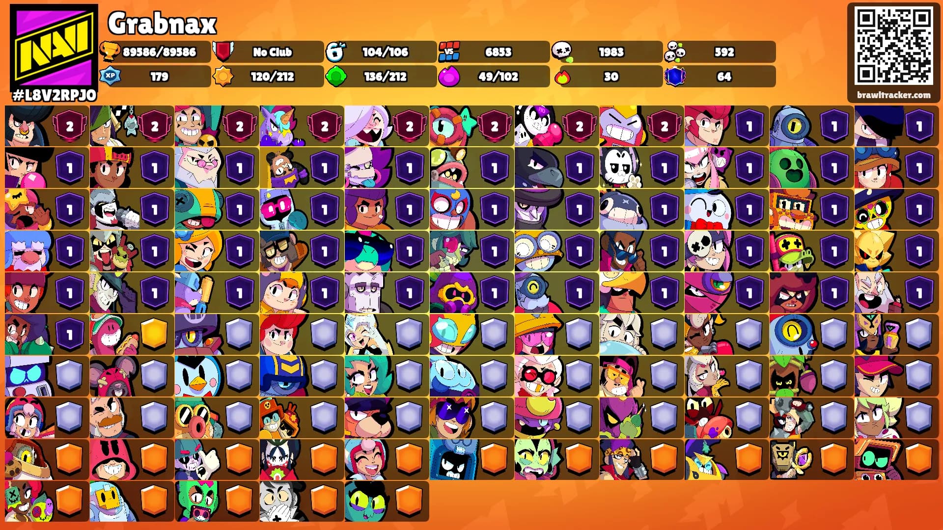 Grabnax's Ranks