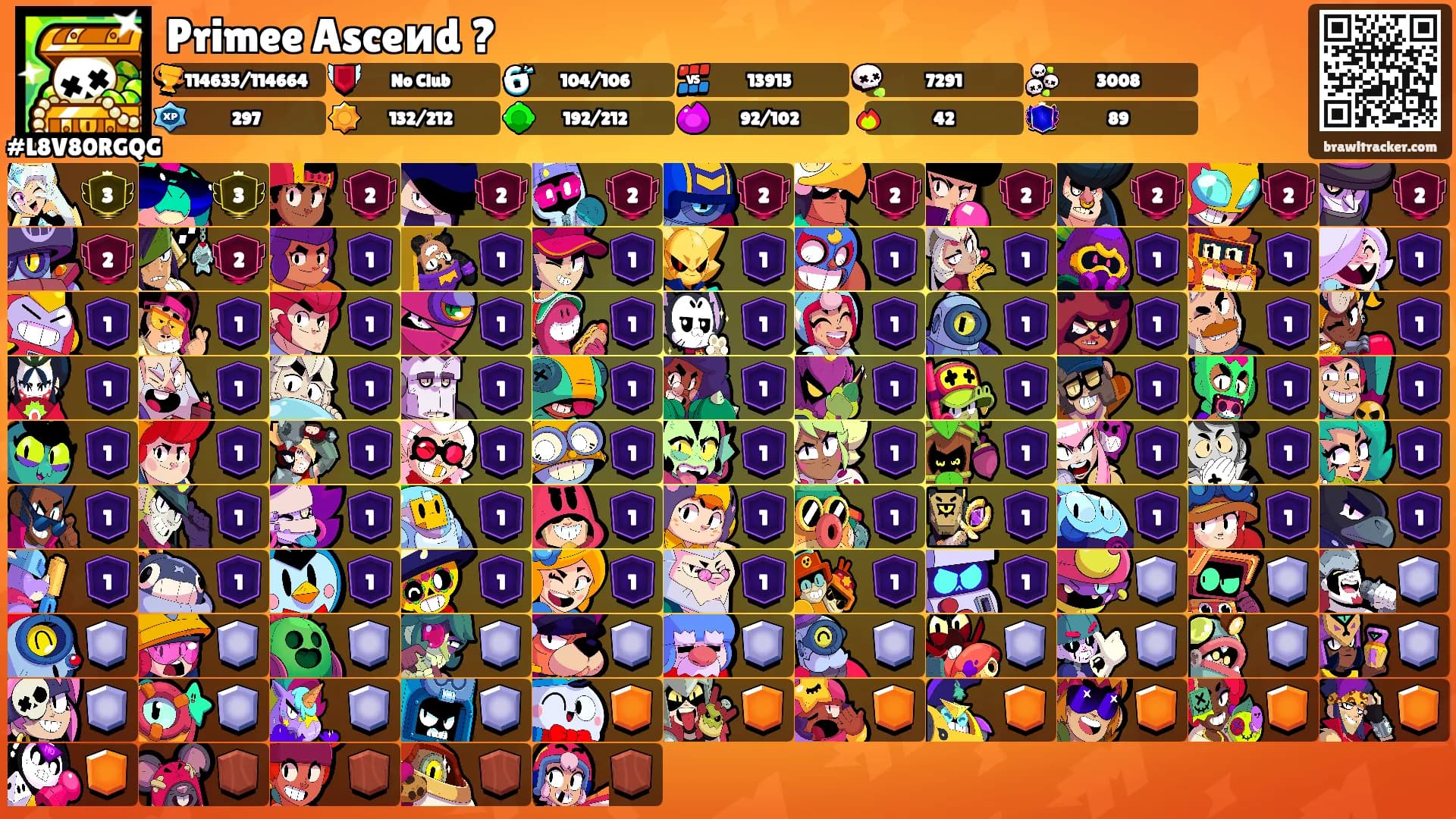 Primee Asceᴎd?'s Ranks