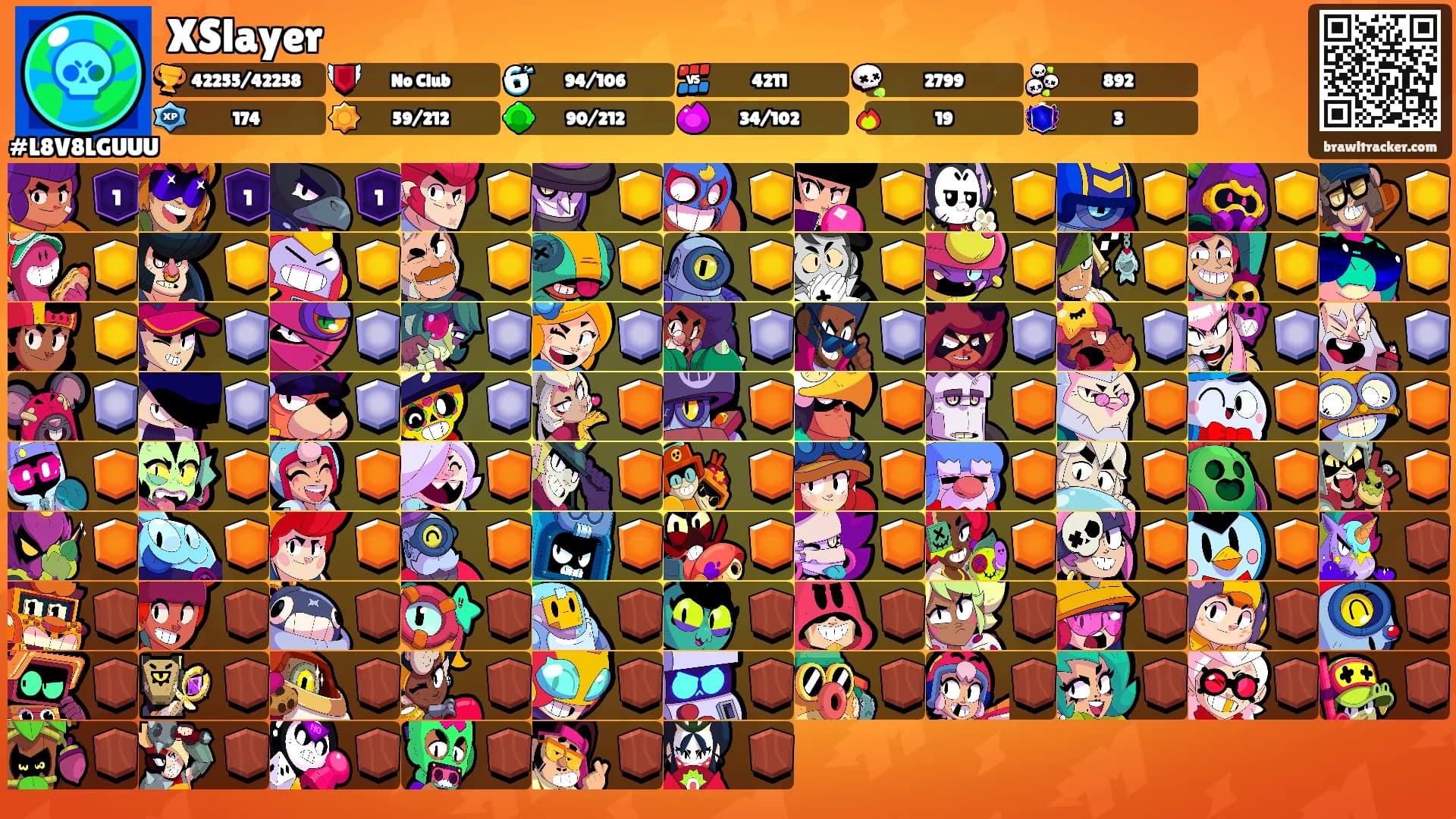XSlayer's Ranks