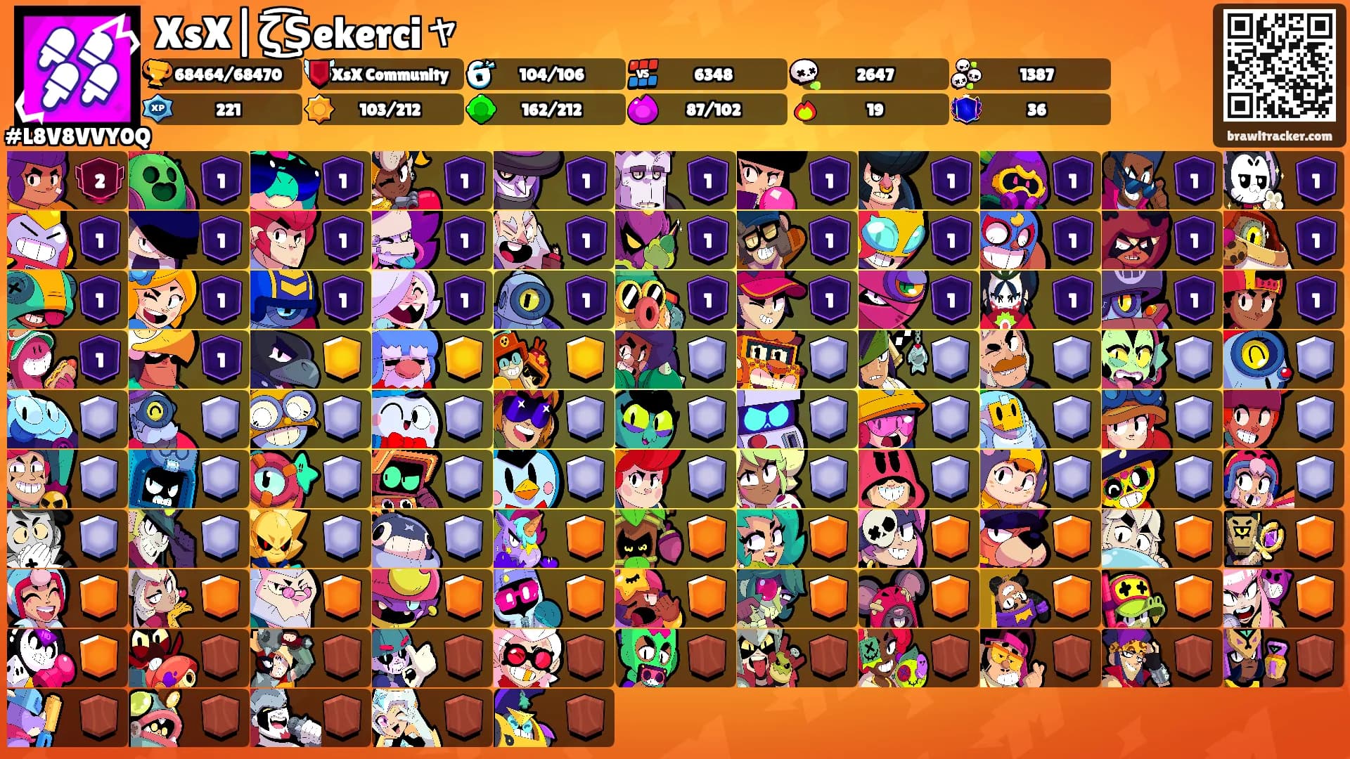 XsX|ζ͜͡Şekerciャ's Ranks