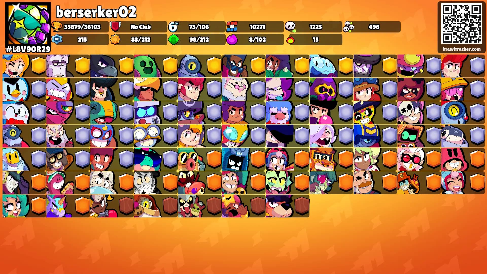 berserker02's Ranks